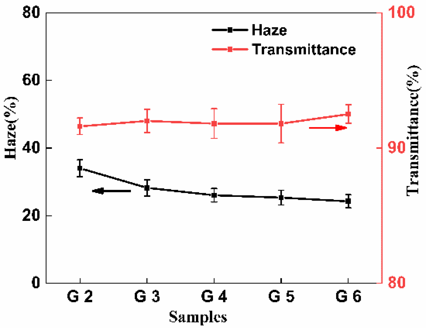 Polymers 14 04088 g010 Polymers 14 04088 g010