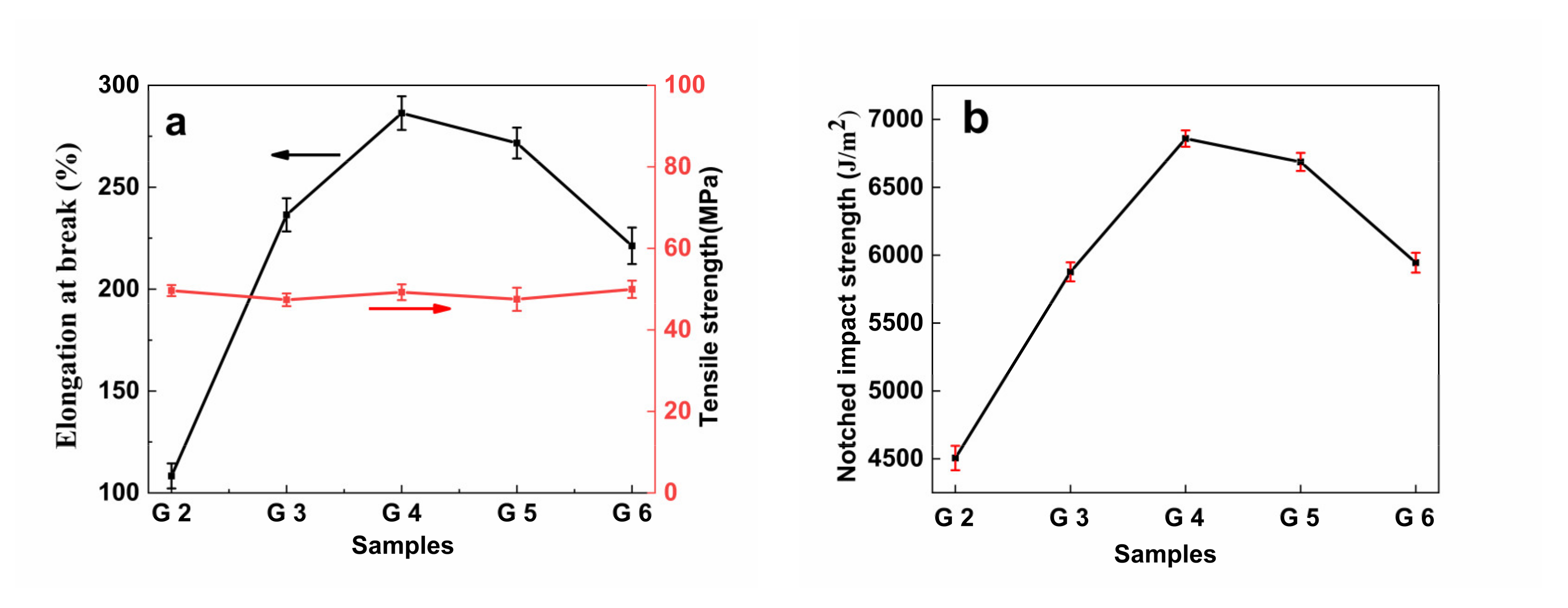 Polymers 14 04088 g011 Polymers 14 04088 g011