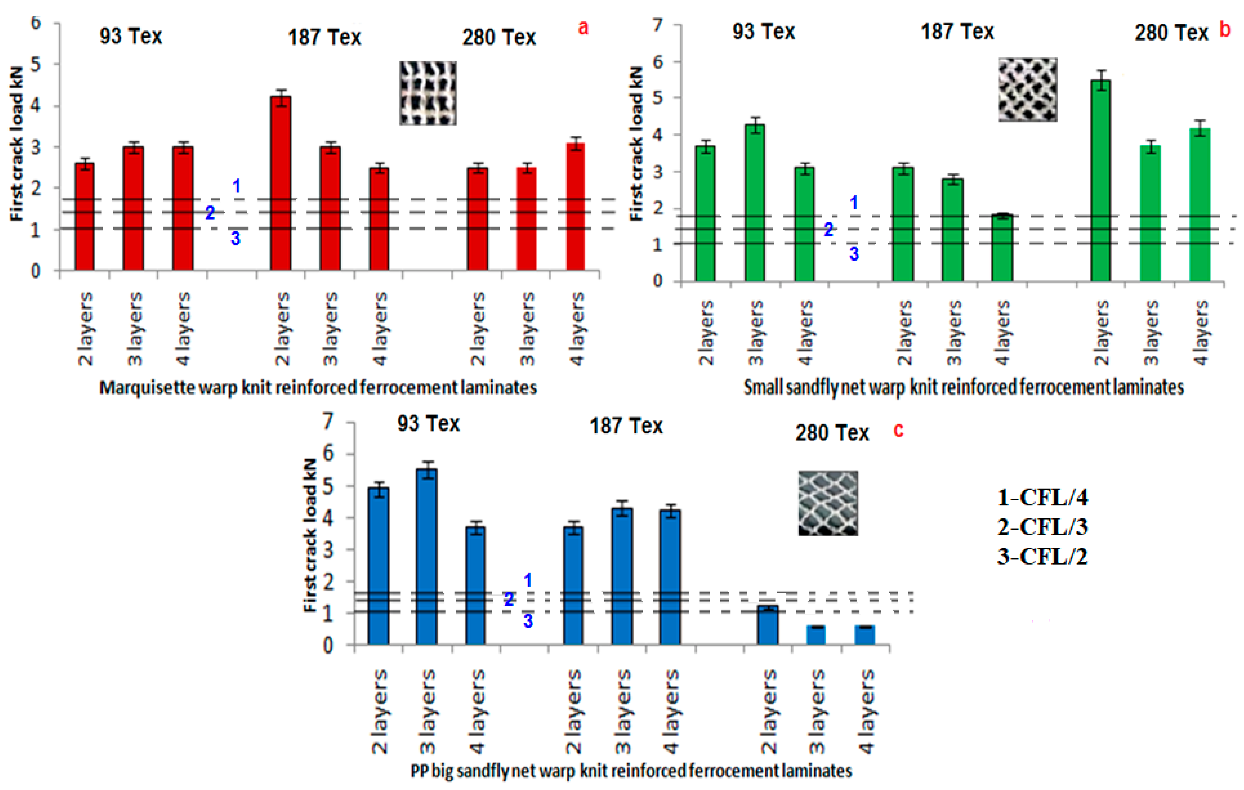 Polymers 14 04093 g007