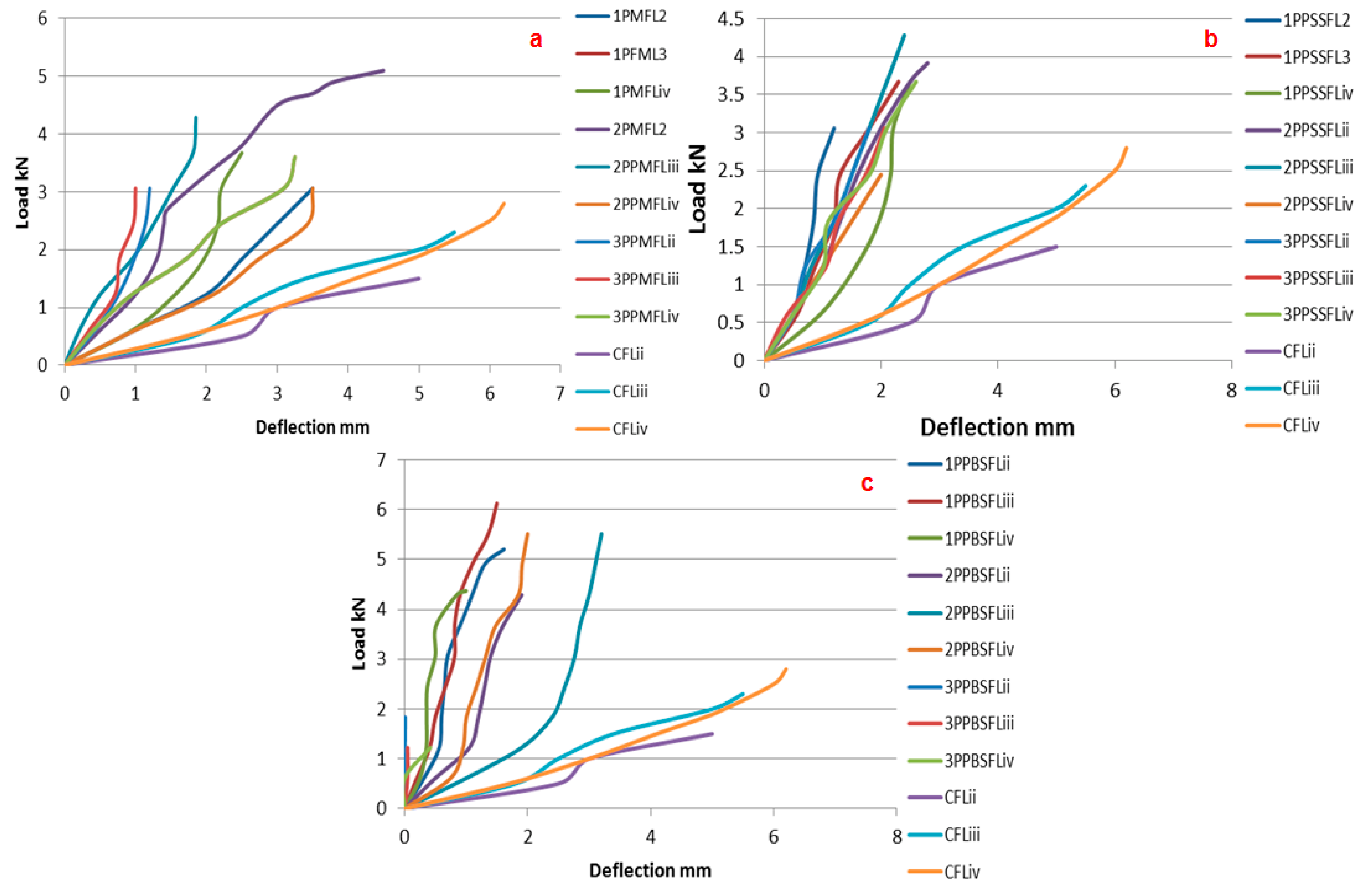 Polymers 14 04093 g009