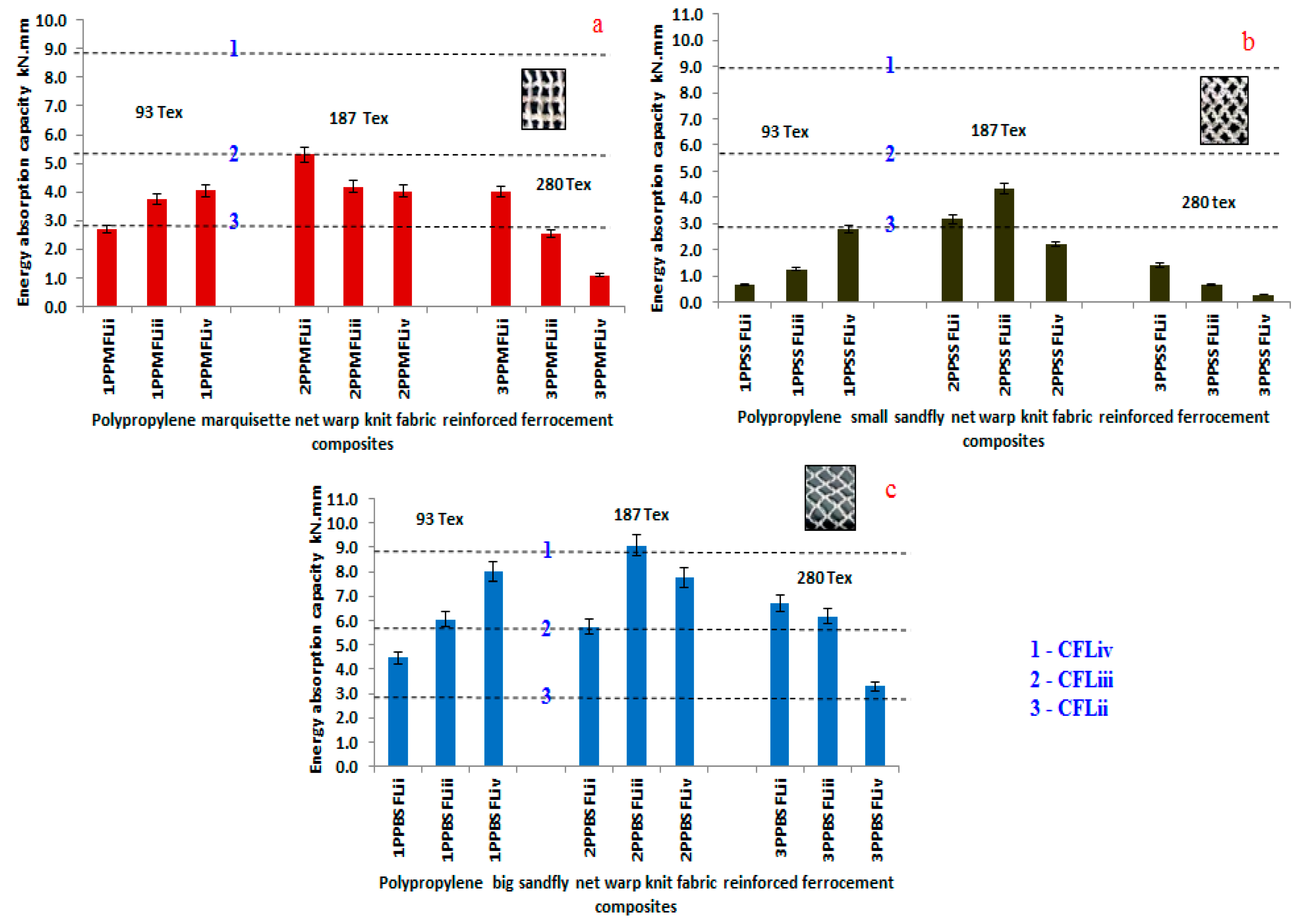 Polymers 14 04093 g010
