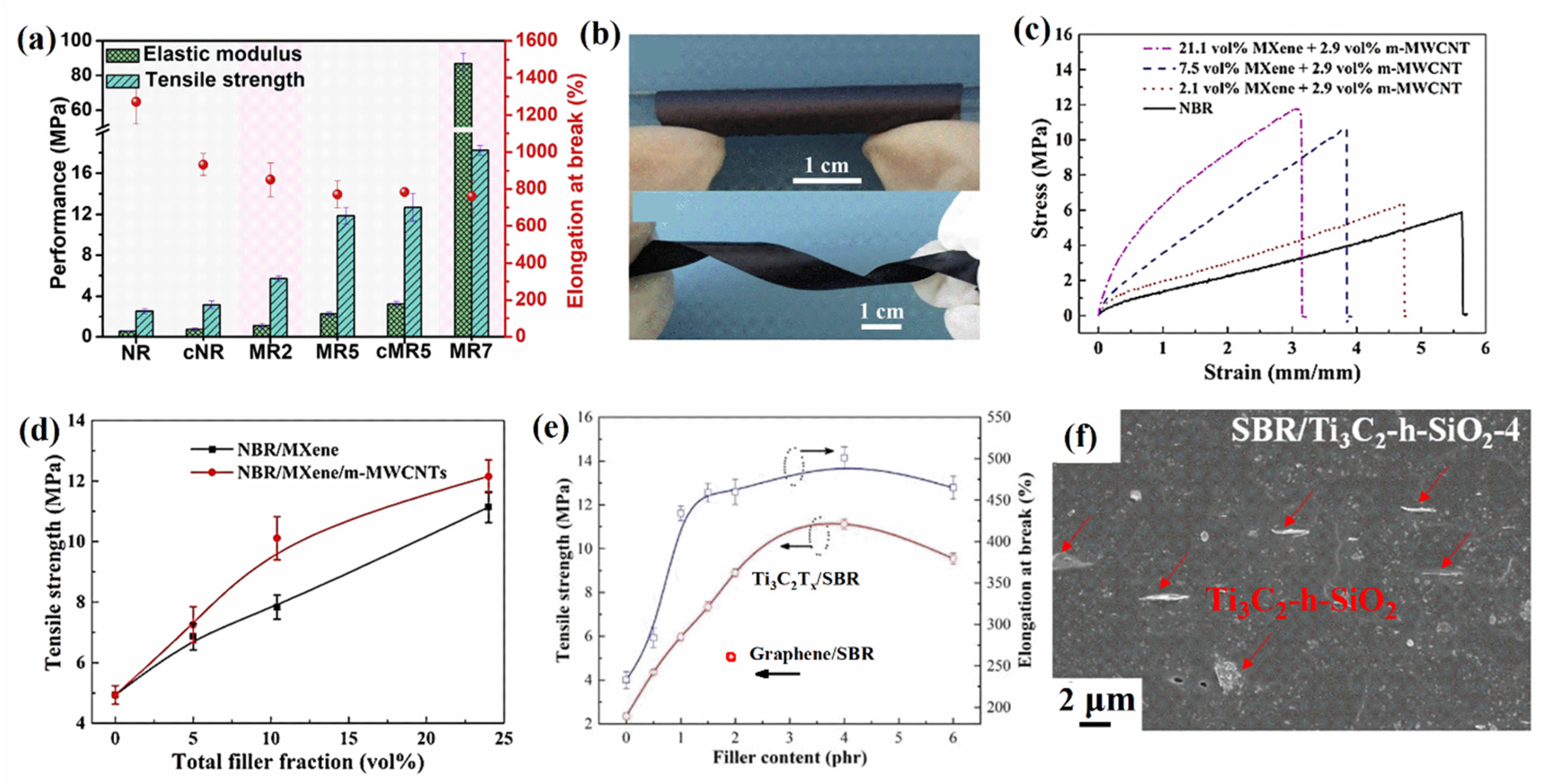 Polymers 14 04094 g005 Polymers 14 04094 g005
