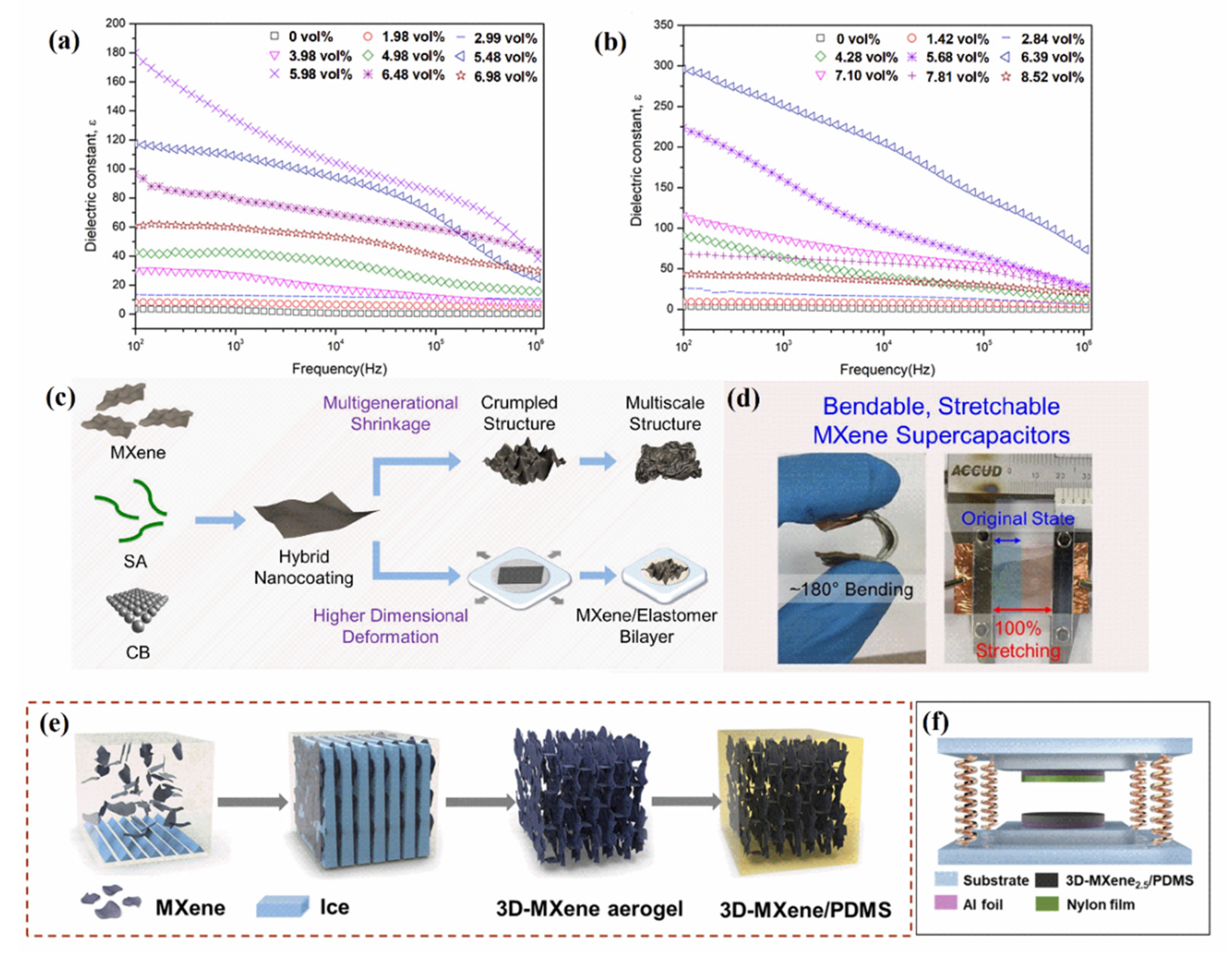 Polymers 14 04094 g008 Polymers 14 04094 g008