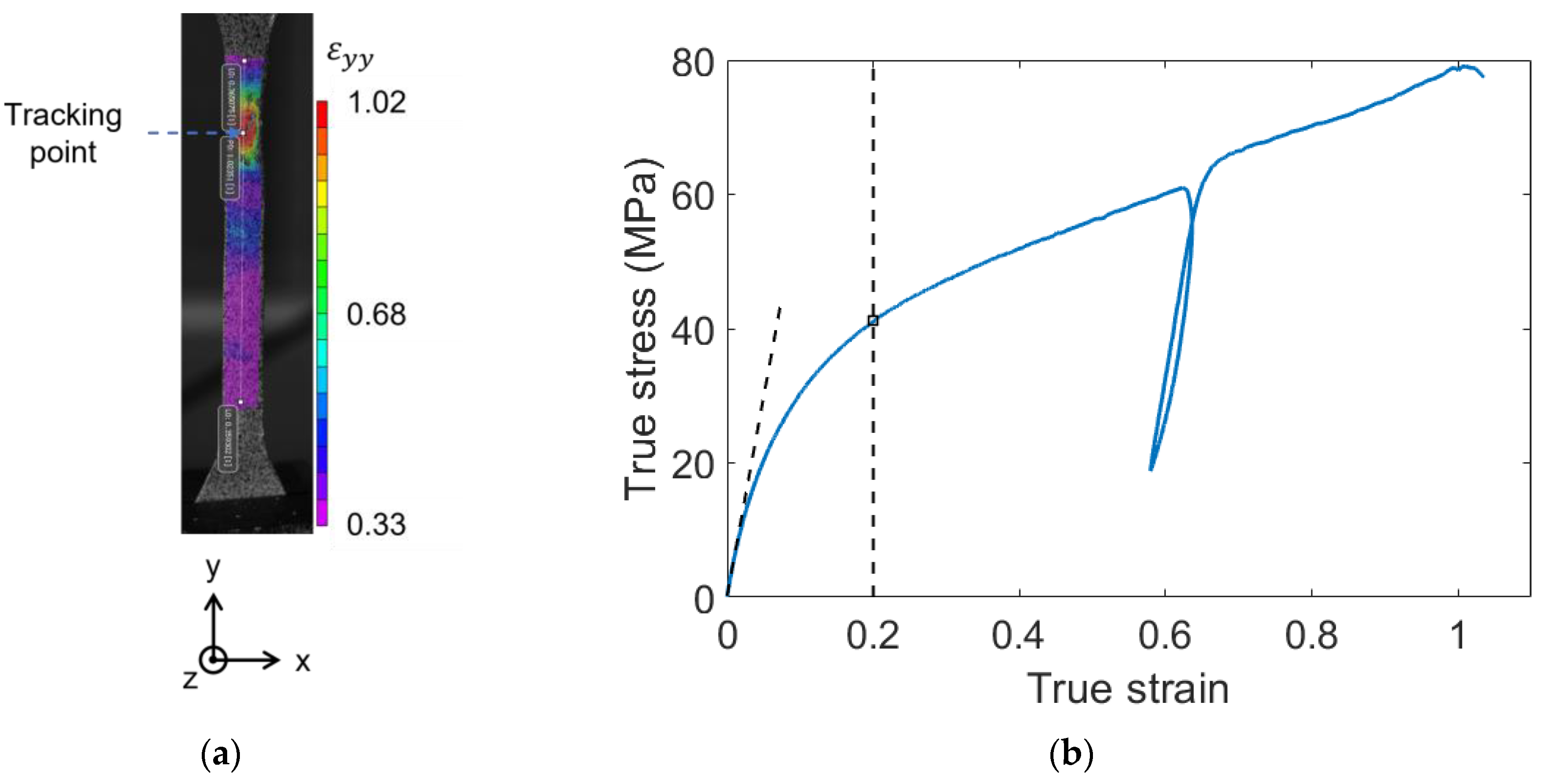 Polymers 14 04097 g003