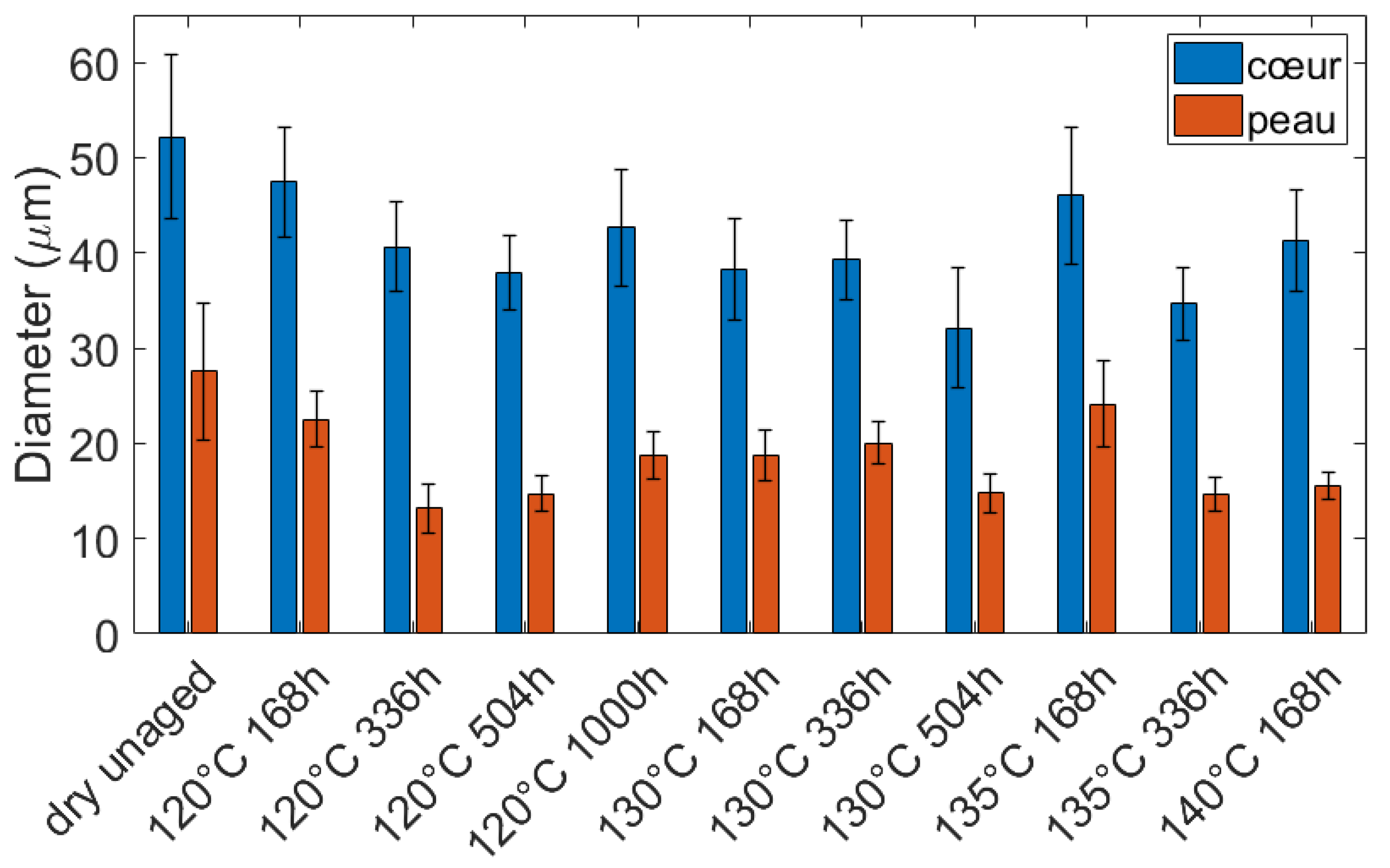 Polymers 14 04097 g006