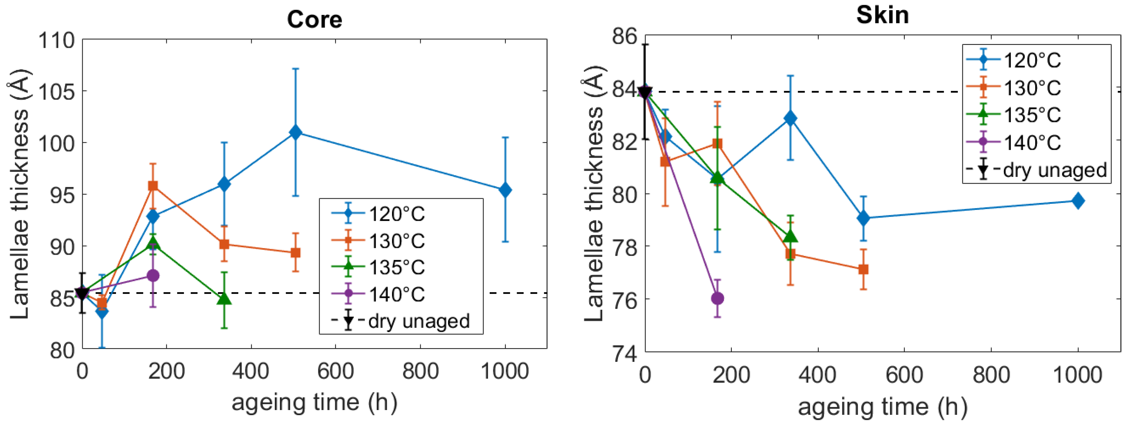 Polymers 14 04097 g008