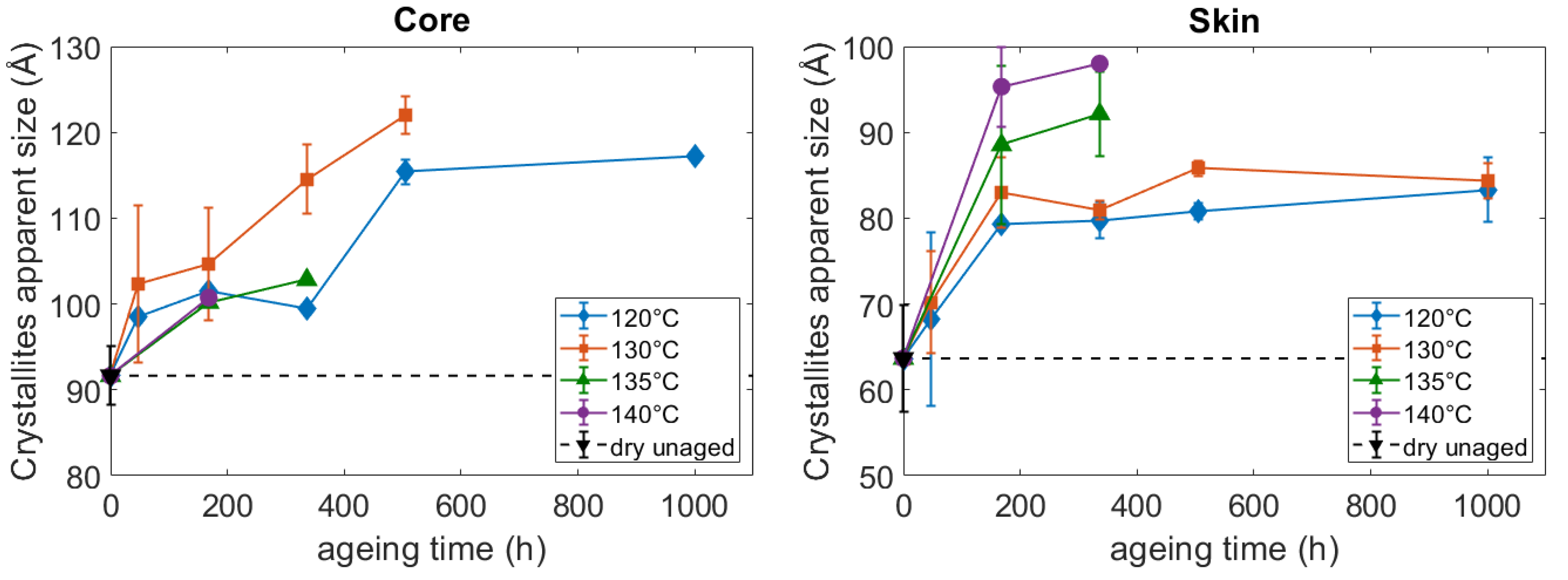 Polymers 14 04097 g010