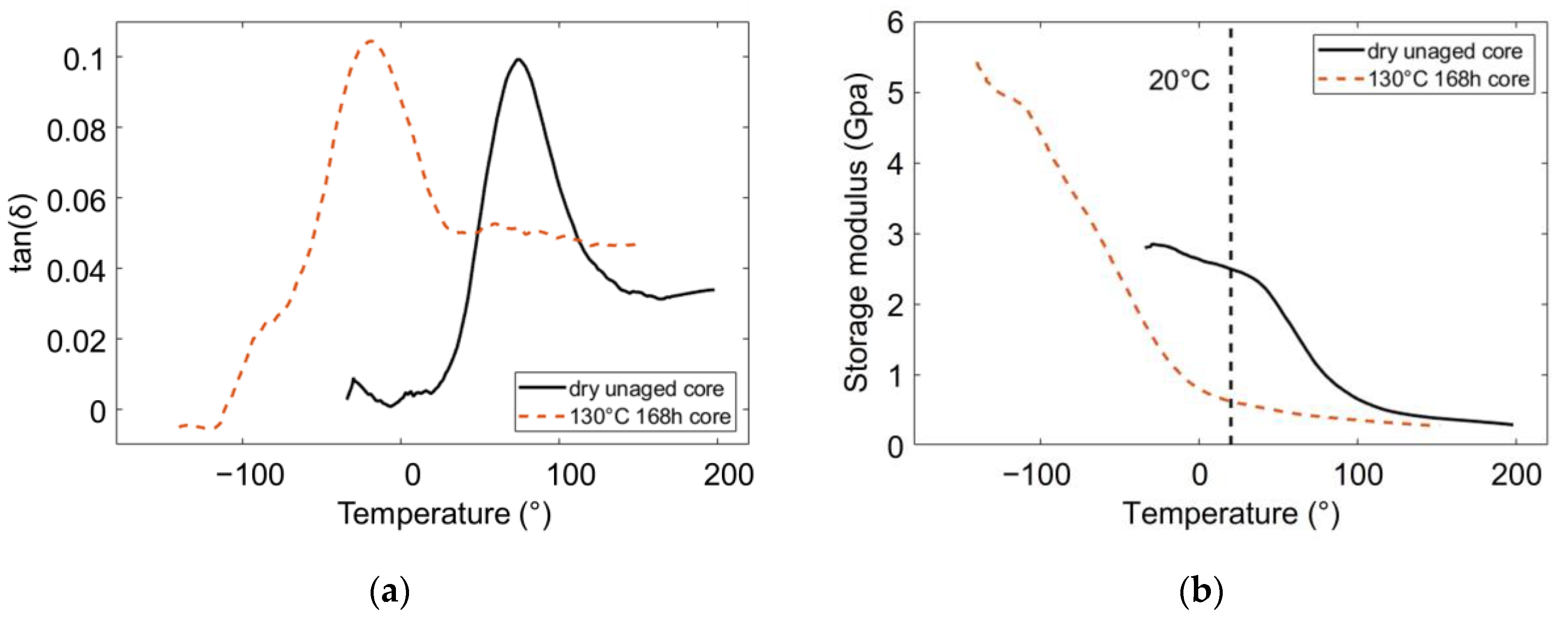Polymers 14 04097 g013