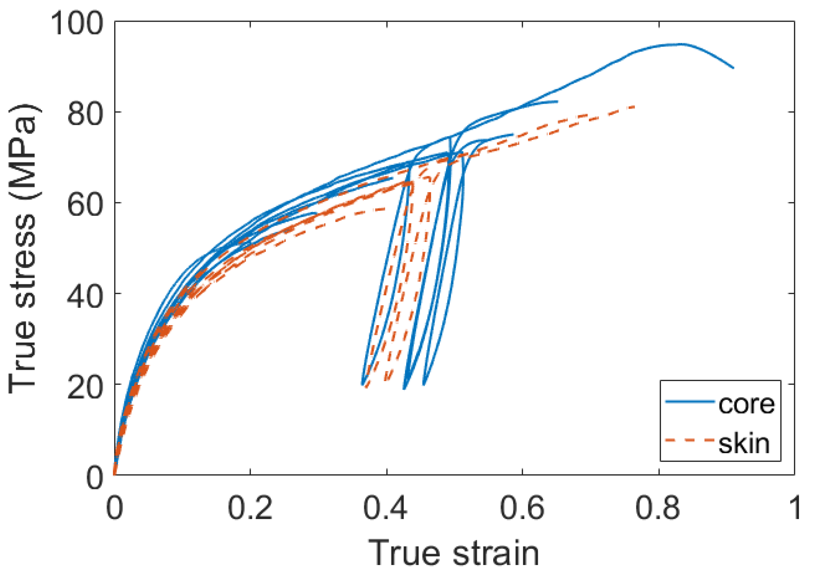 Polymers 14 04097 g018