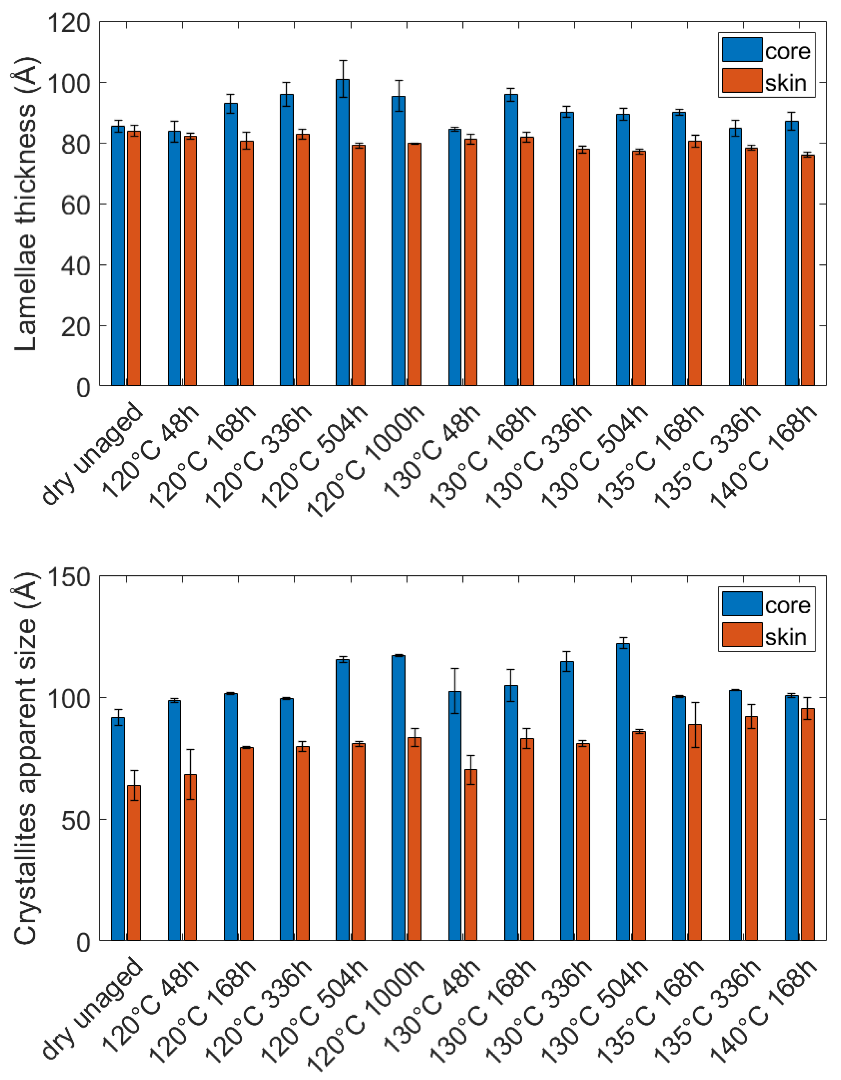 Polymers 14 04097 g019