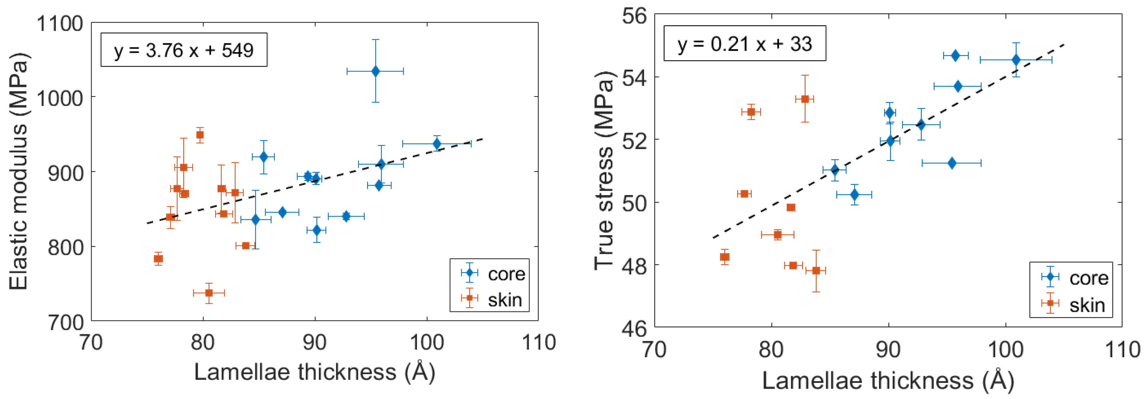 Polymers 14 04097 g020