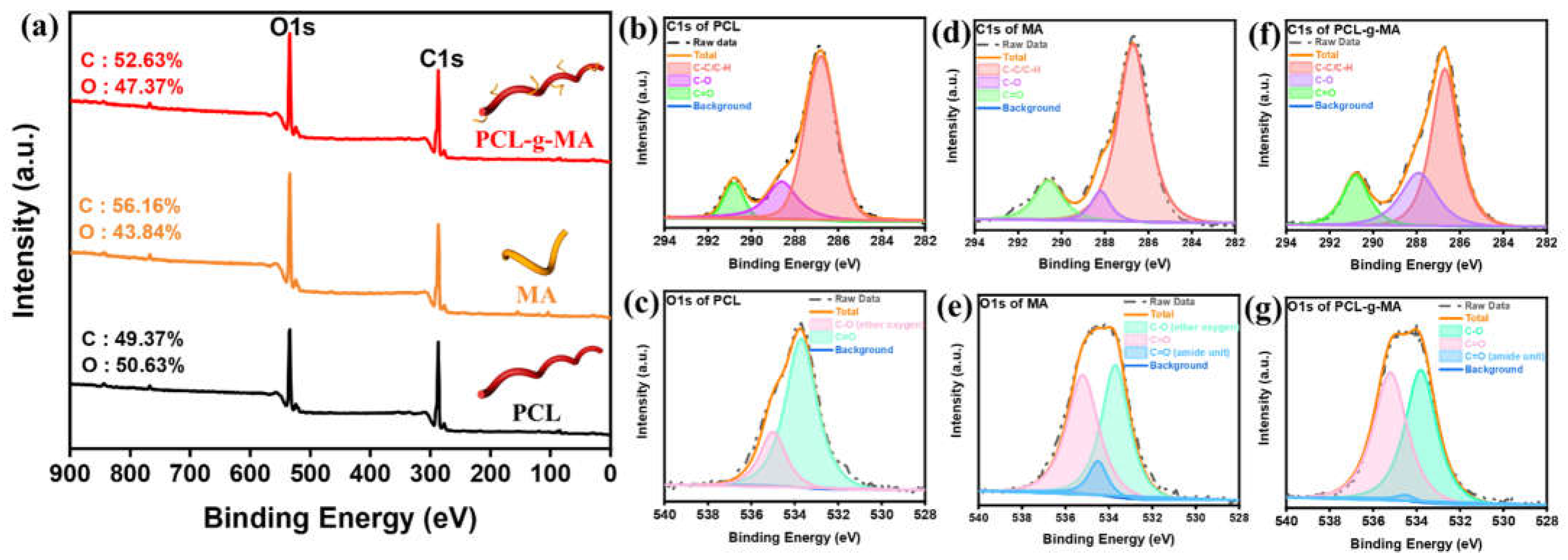 Polymers 14 04100 g002