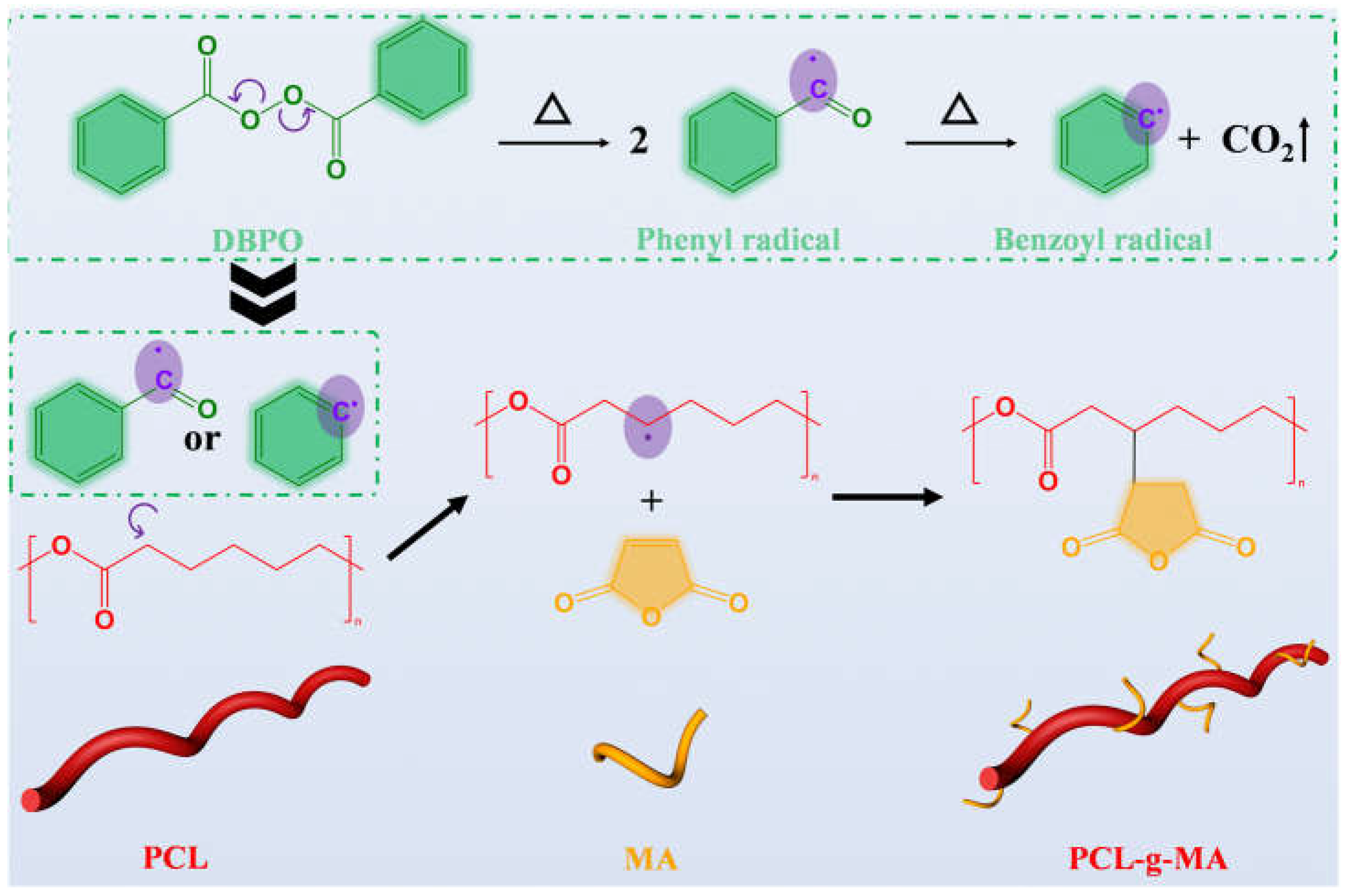Polymers 14 04100 sch001