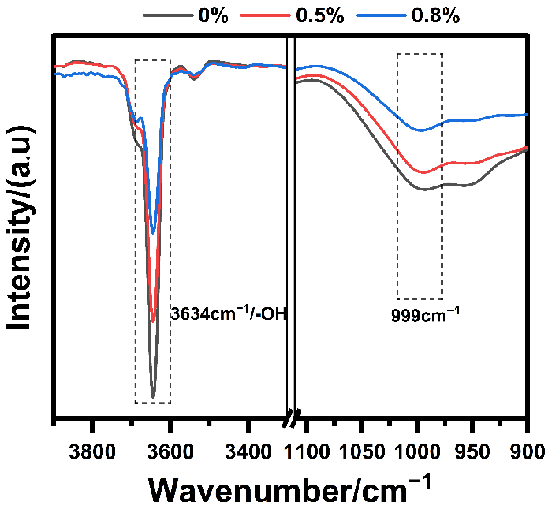 Polymers 14 04104 g013 550