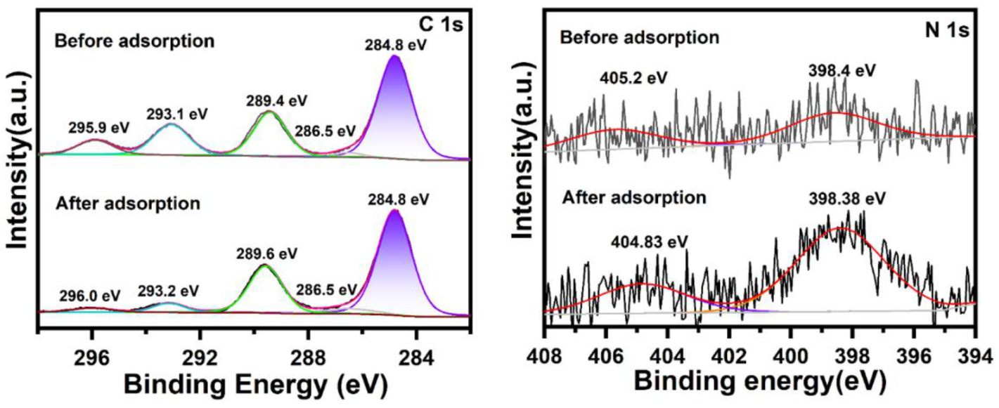 Polymers 14 04104 g014 550