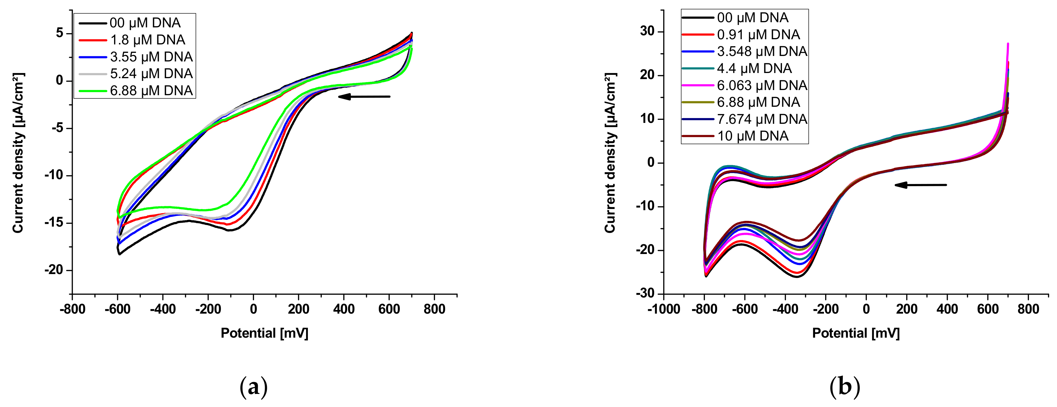 Polymers 14 04106 g007