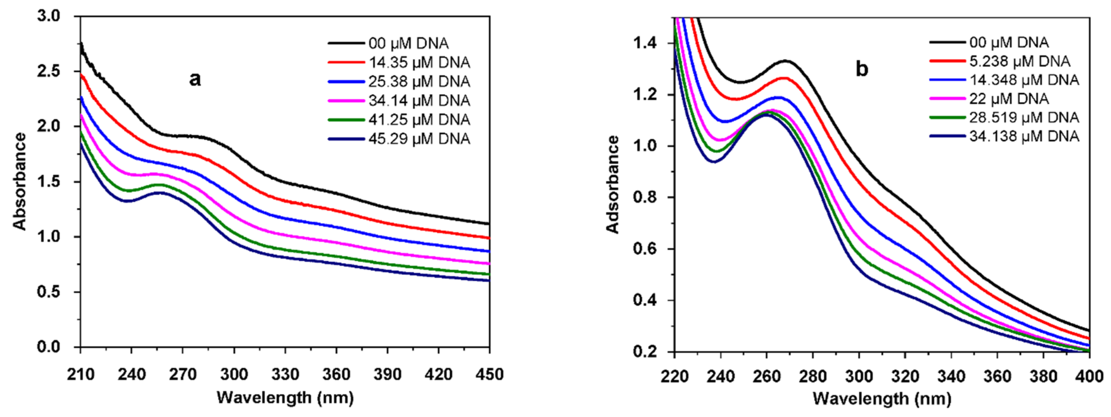 Polymers 14 04106 g010