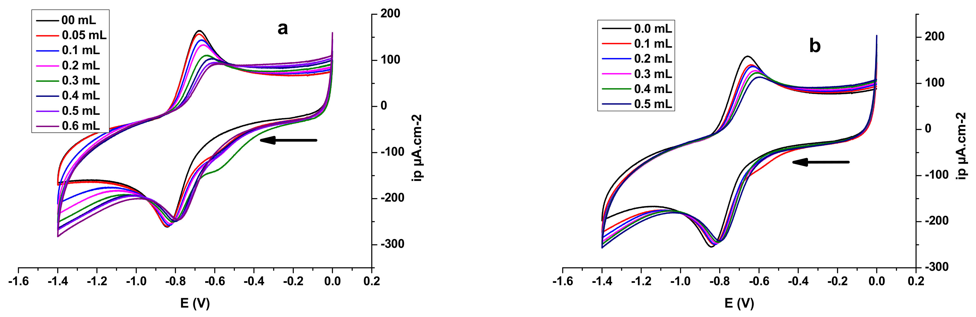 Polymers 14 04106 g012