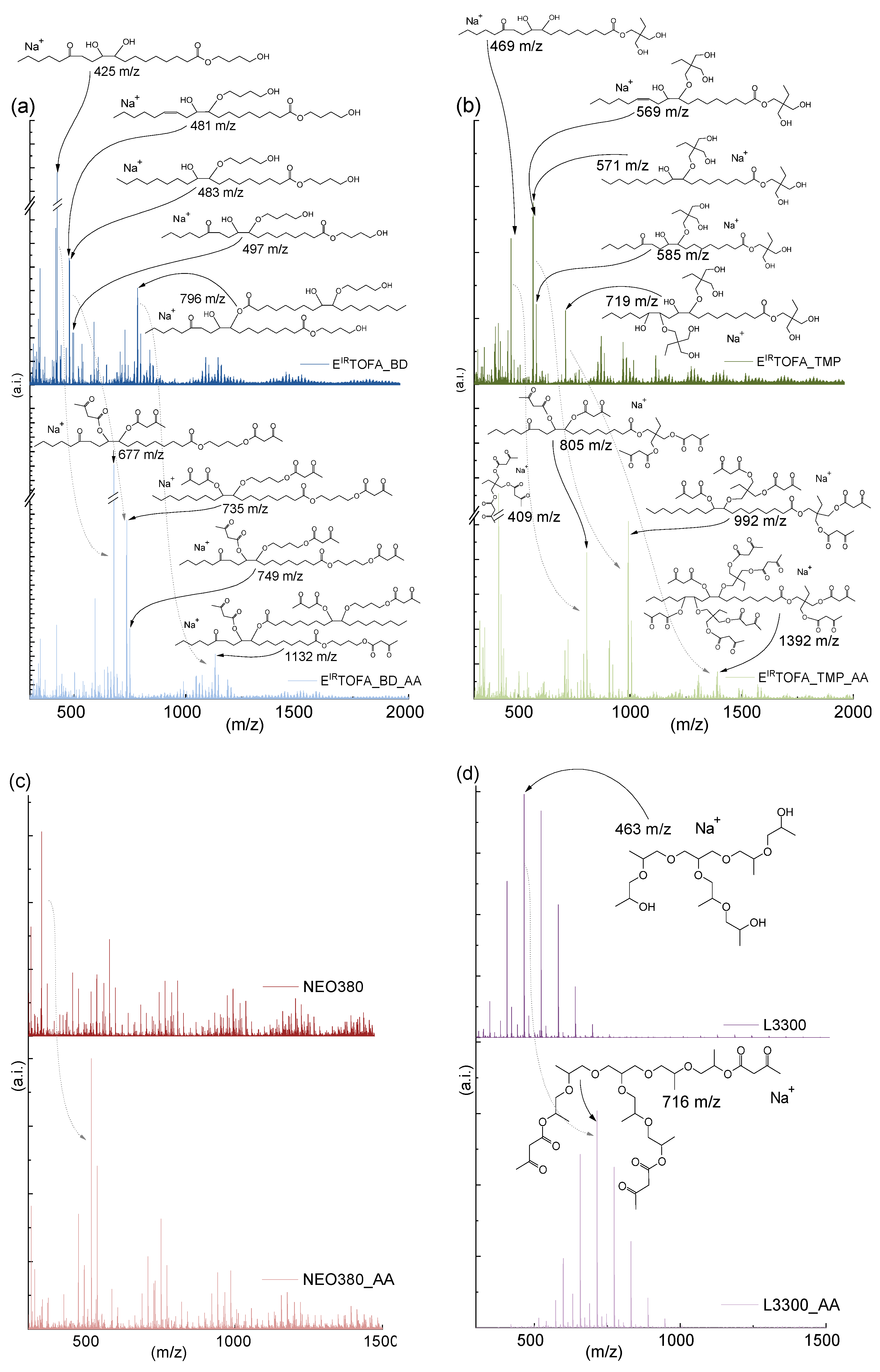 Polymers 14 04107 g004 550