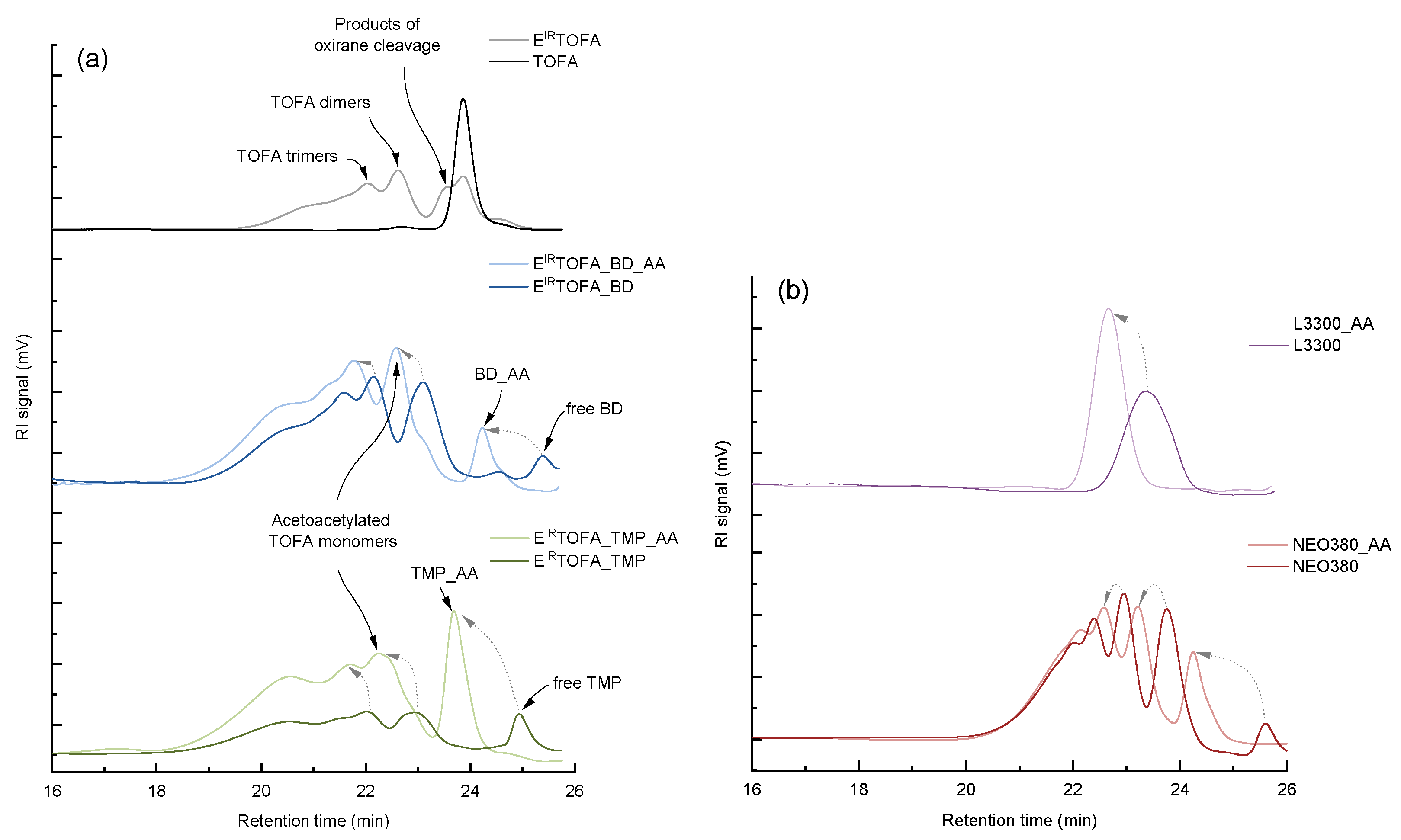 Polymers 14 04107 g005 550