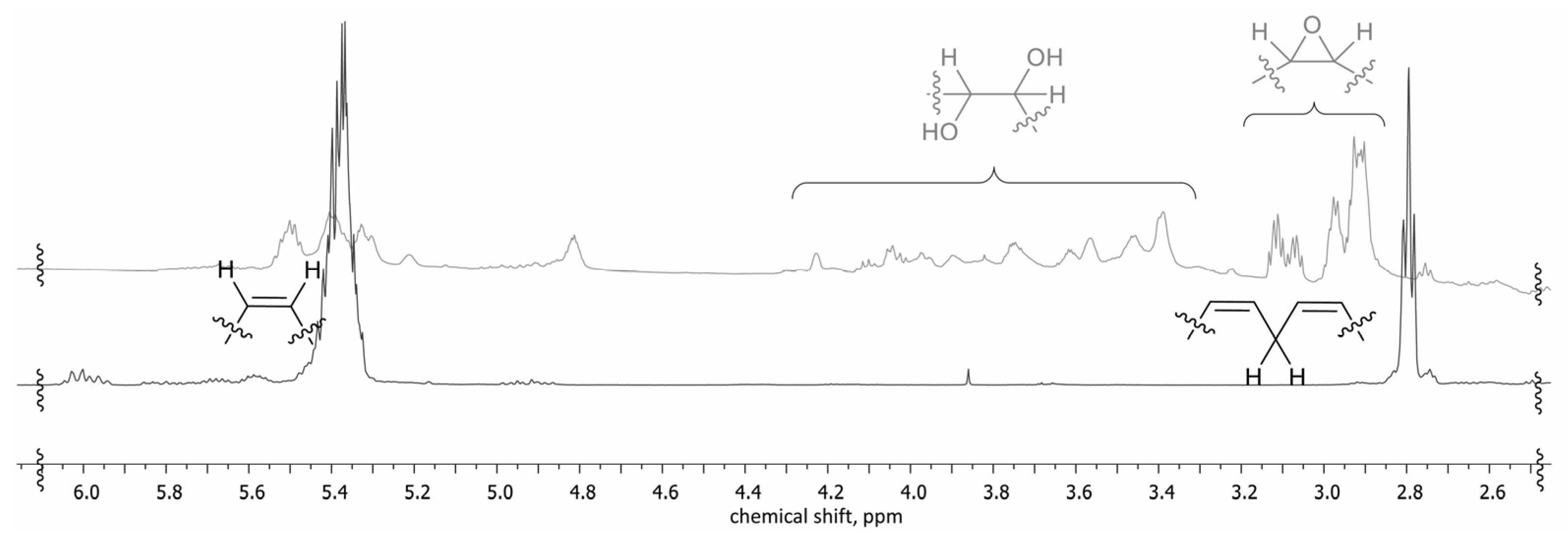 Polymers 14 04107 g006 550