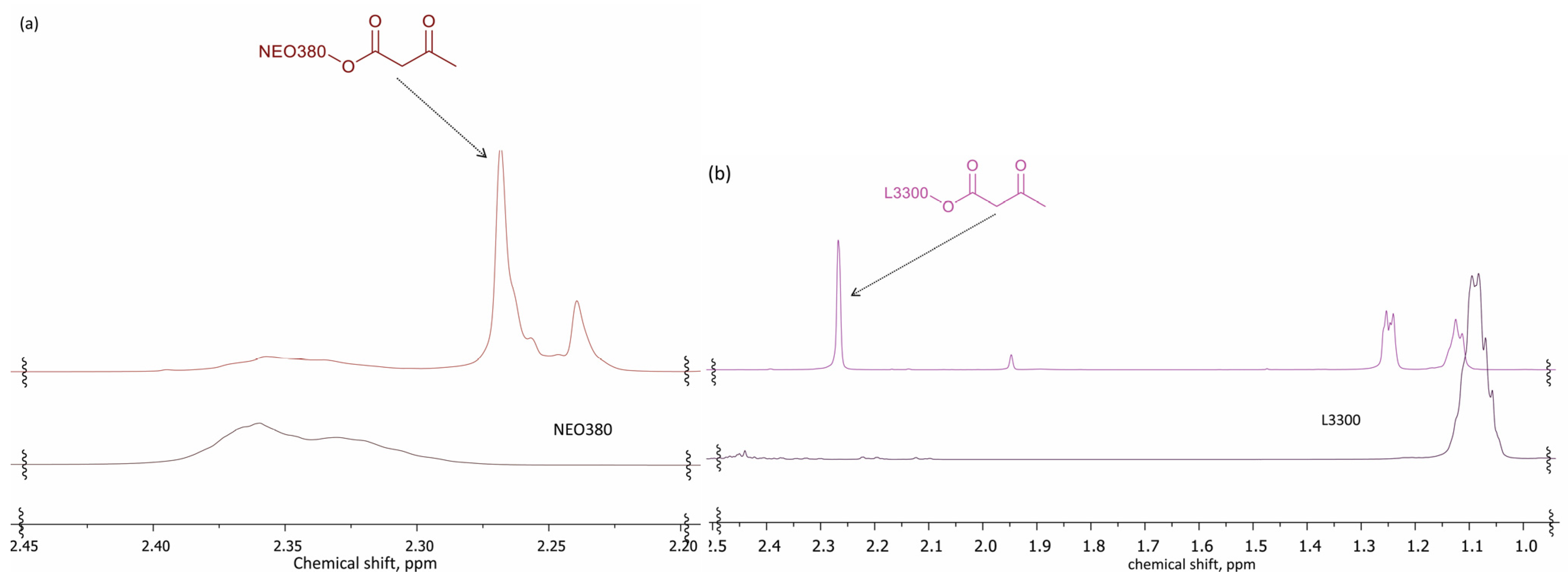 Polymers 14 04107 g008 550