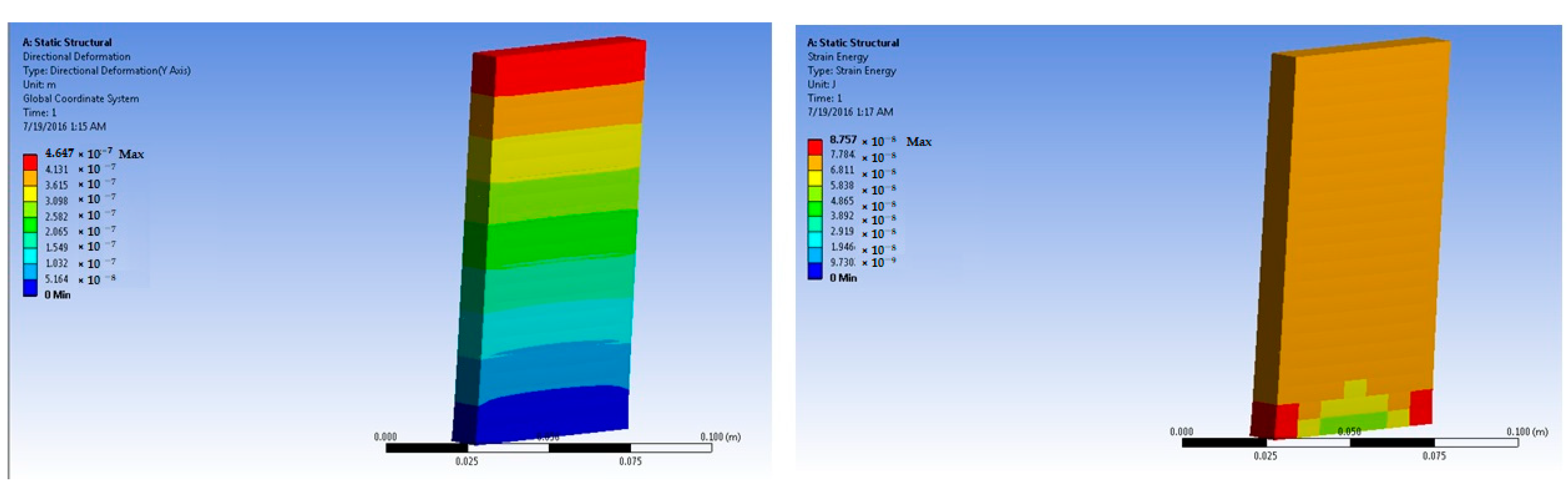 Polymers 14 04108 g013 550
