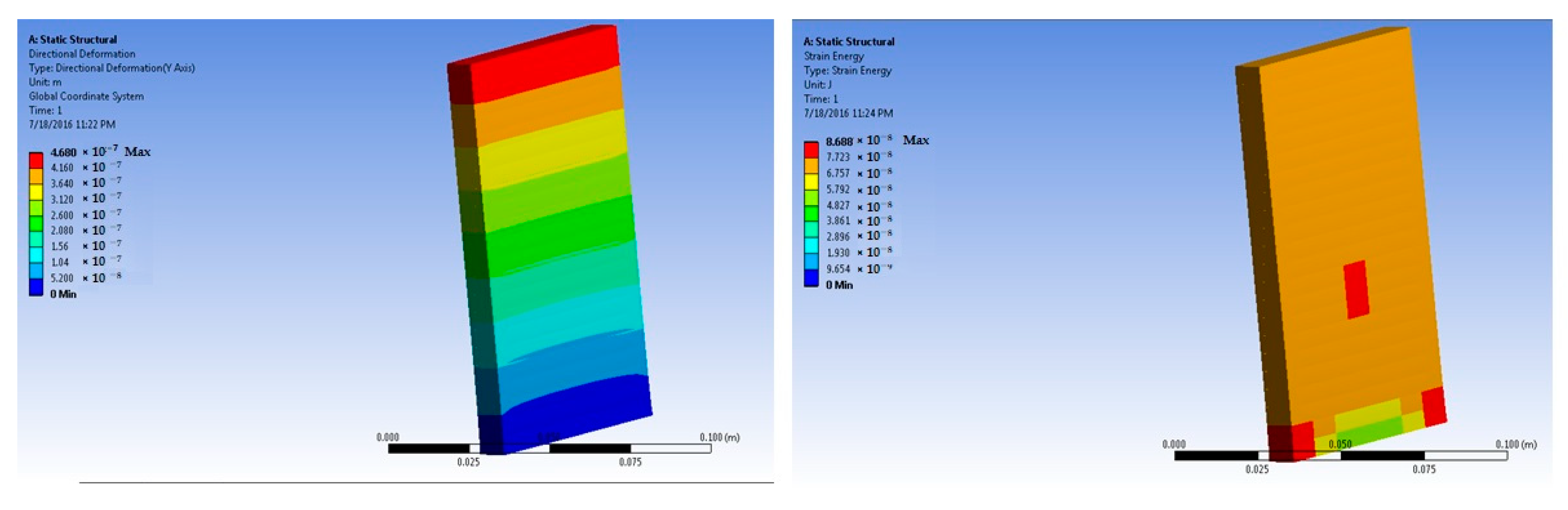 Polymers 14 04108 g017 550
