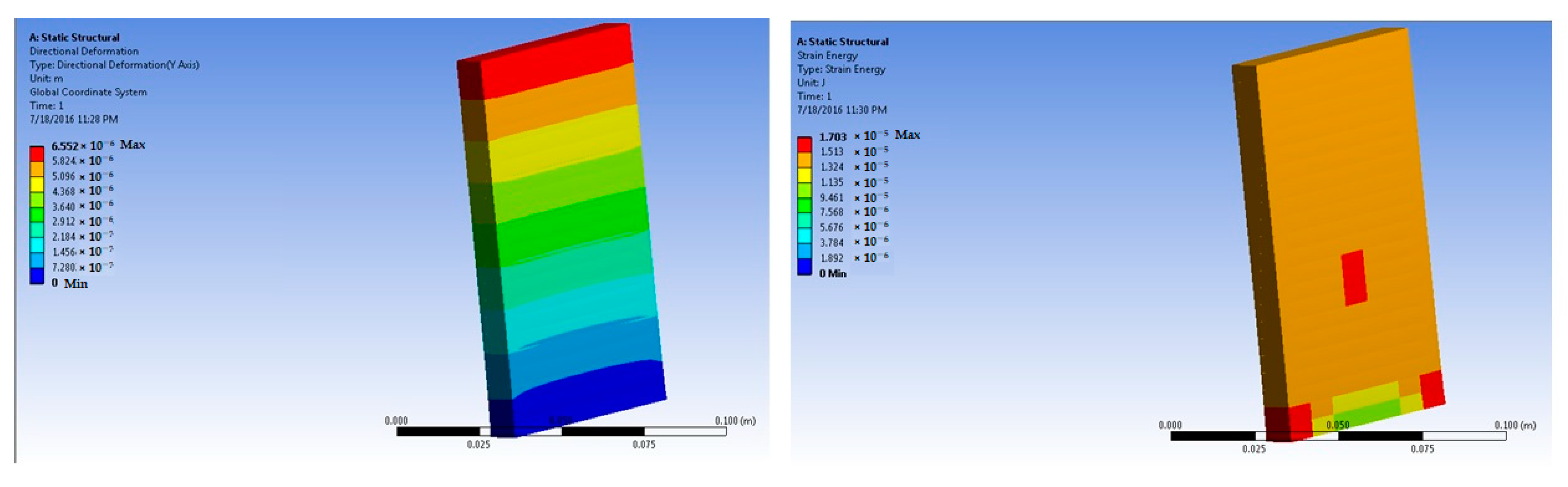Polymers 14 04108 g018 550