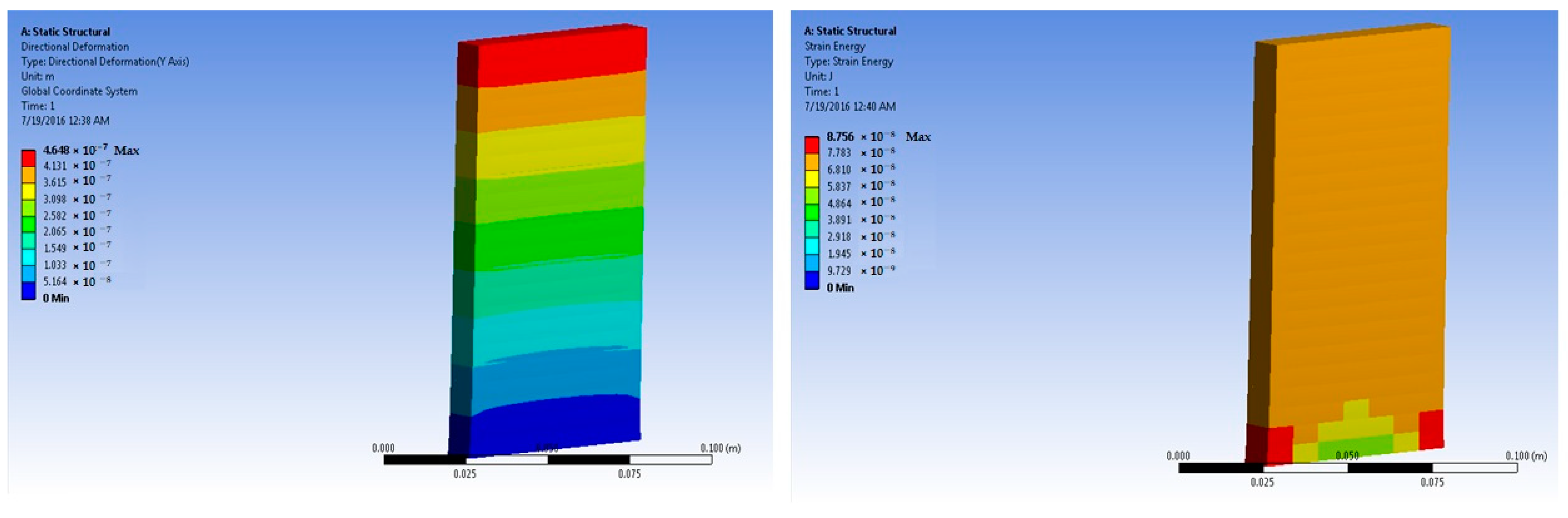 Polymers 14 04108 g020 550