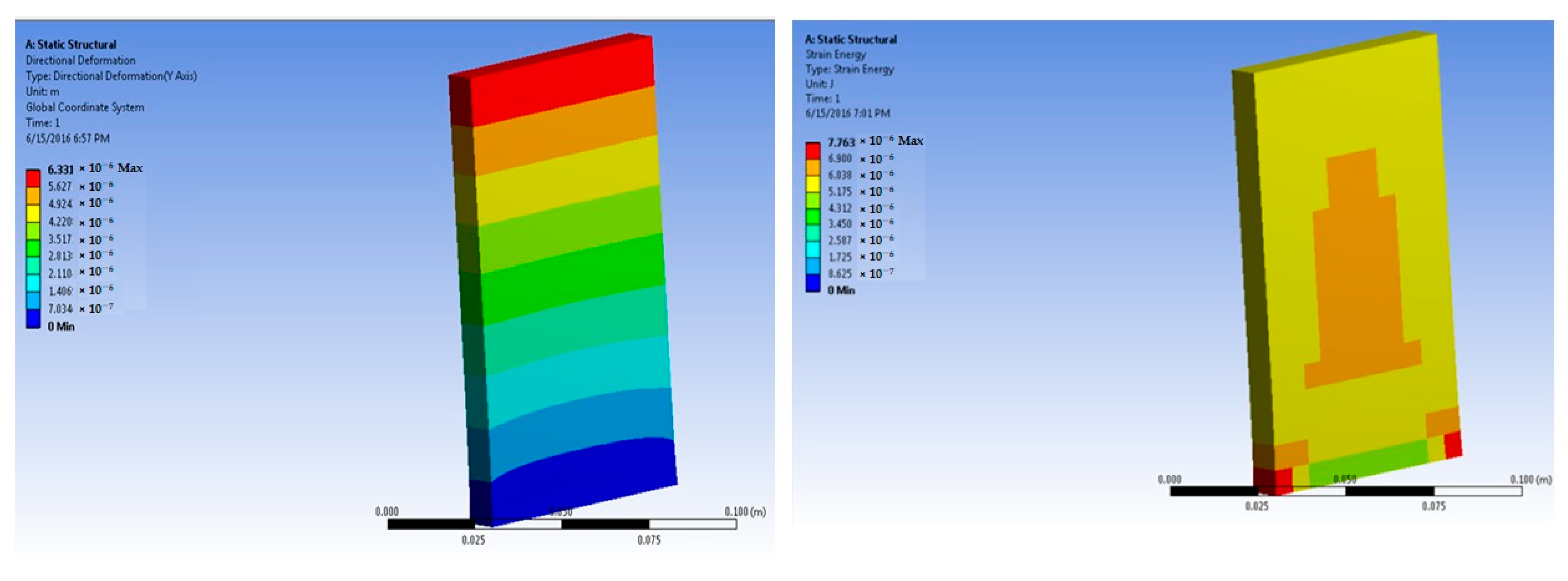 Polymers 14 04108 g022 550