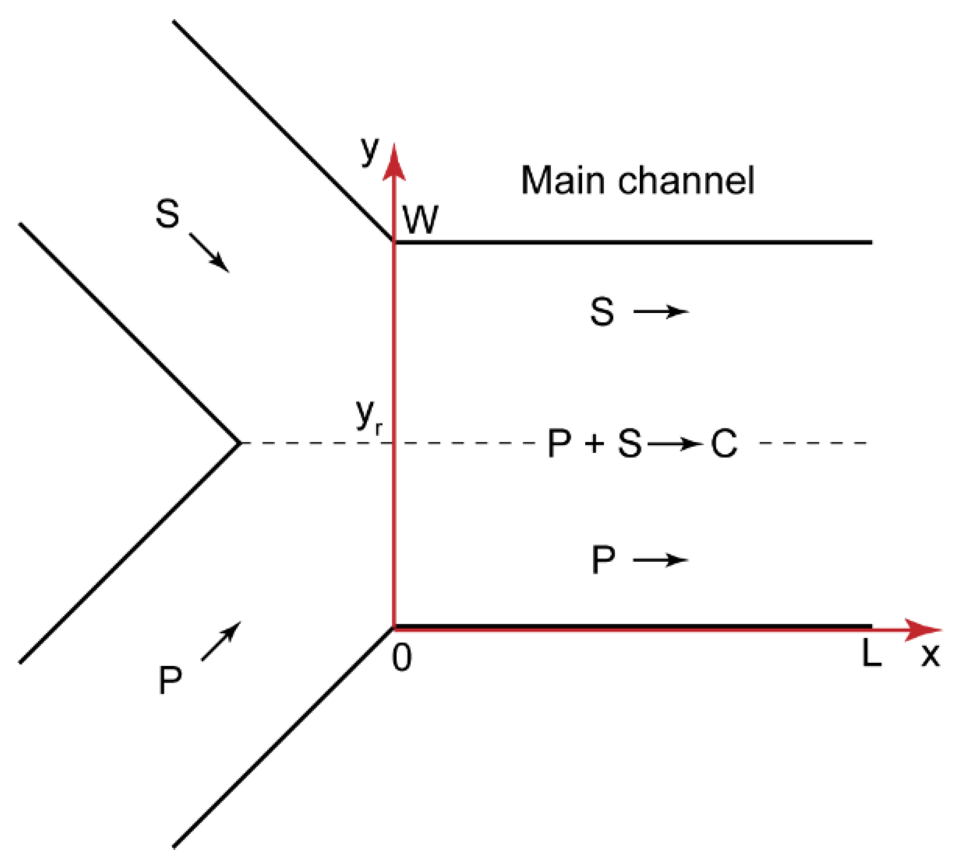 Polymers 14 04109 g003