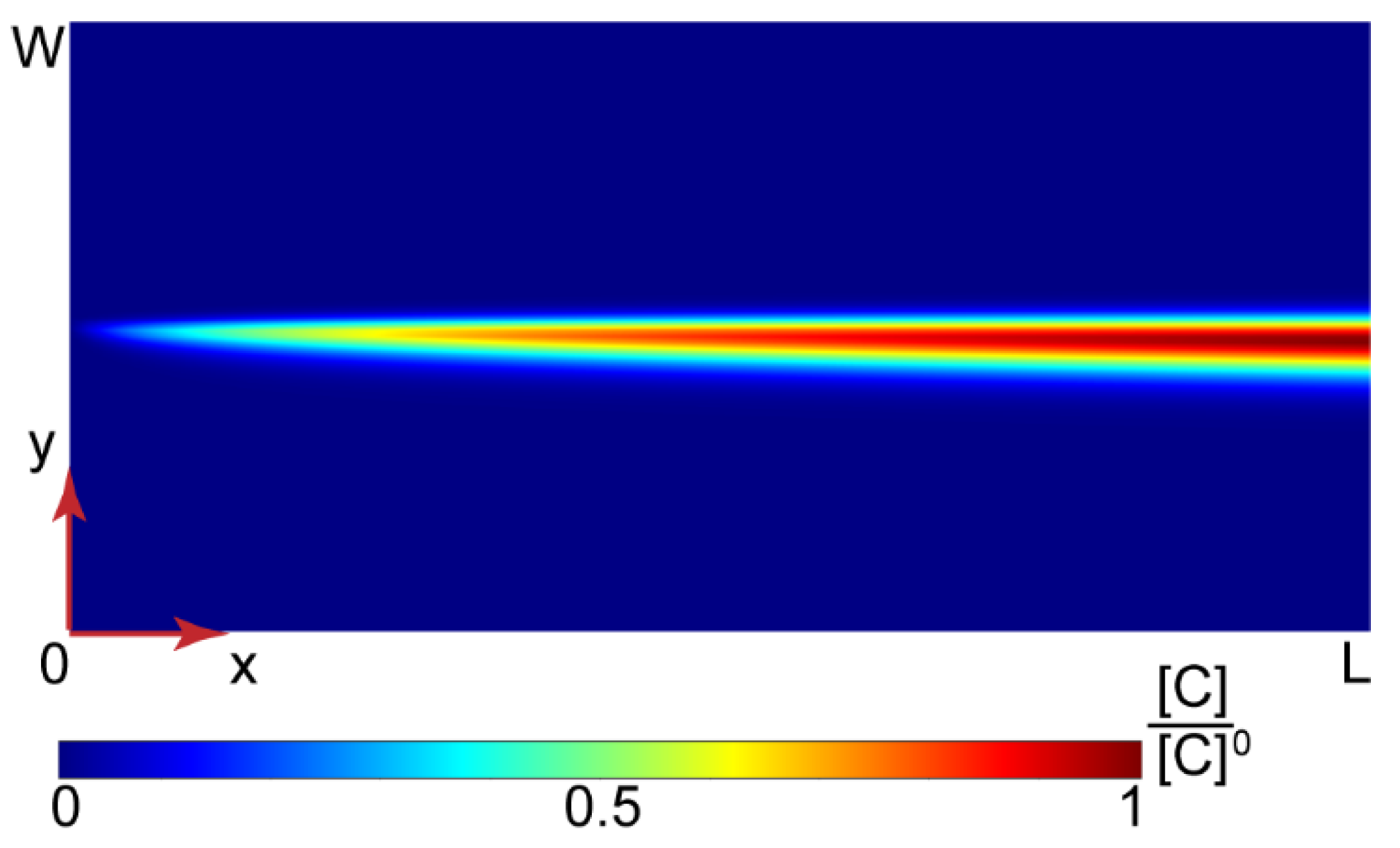 Polymers 14 04109 g004