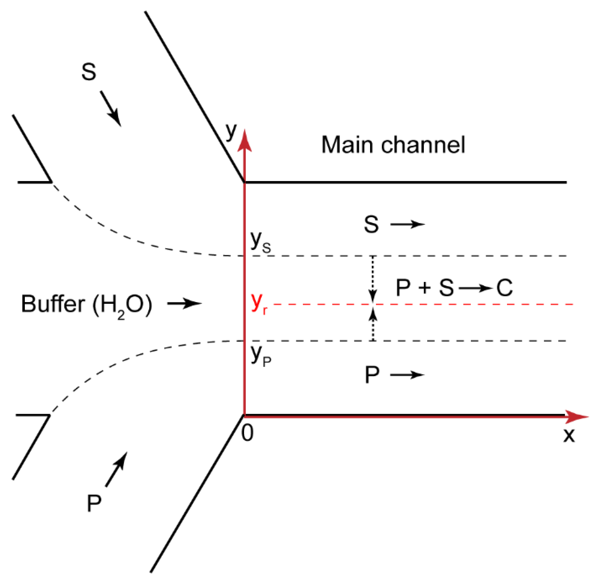 Polymers 14 04109 g005