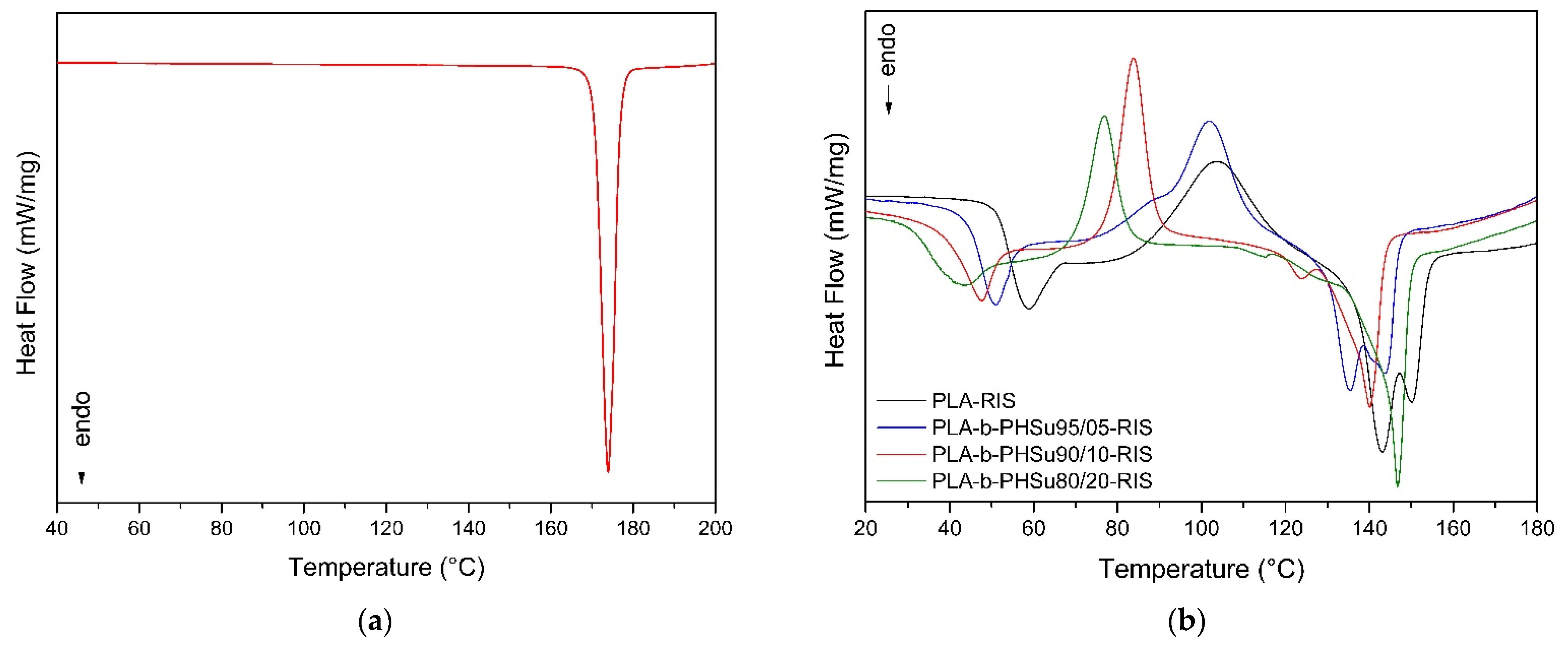 Polymers 14 04111 g009 Polymers 14 04111 g009