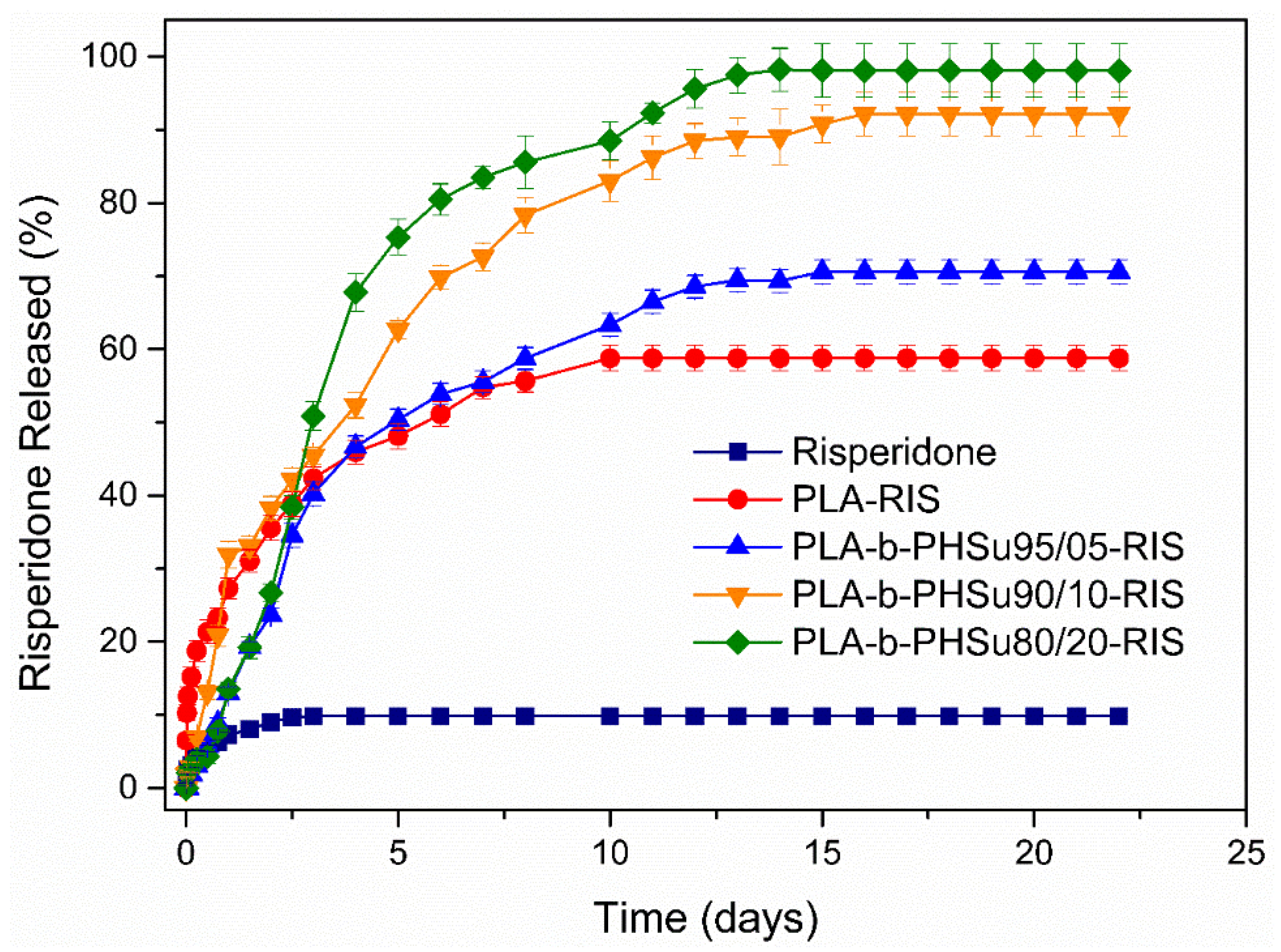 Polymers 14 04111 g011 Polymers 14 04111 g011