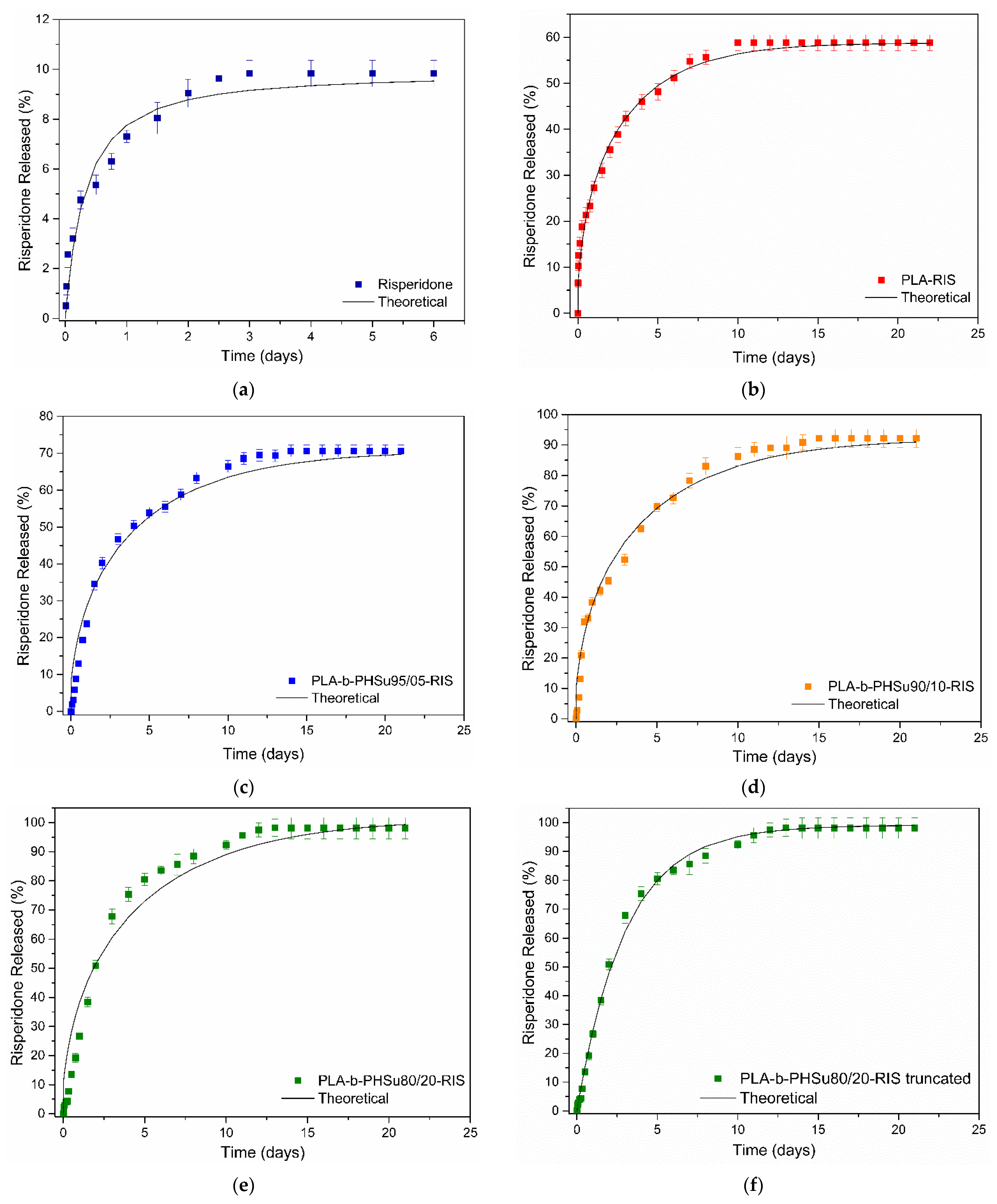 Polymers 14 04111 g013 Polymers 14 04111 g013