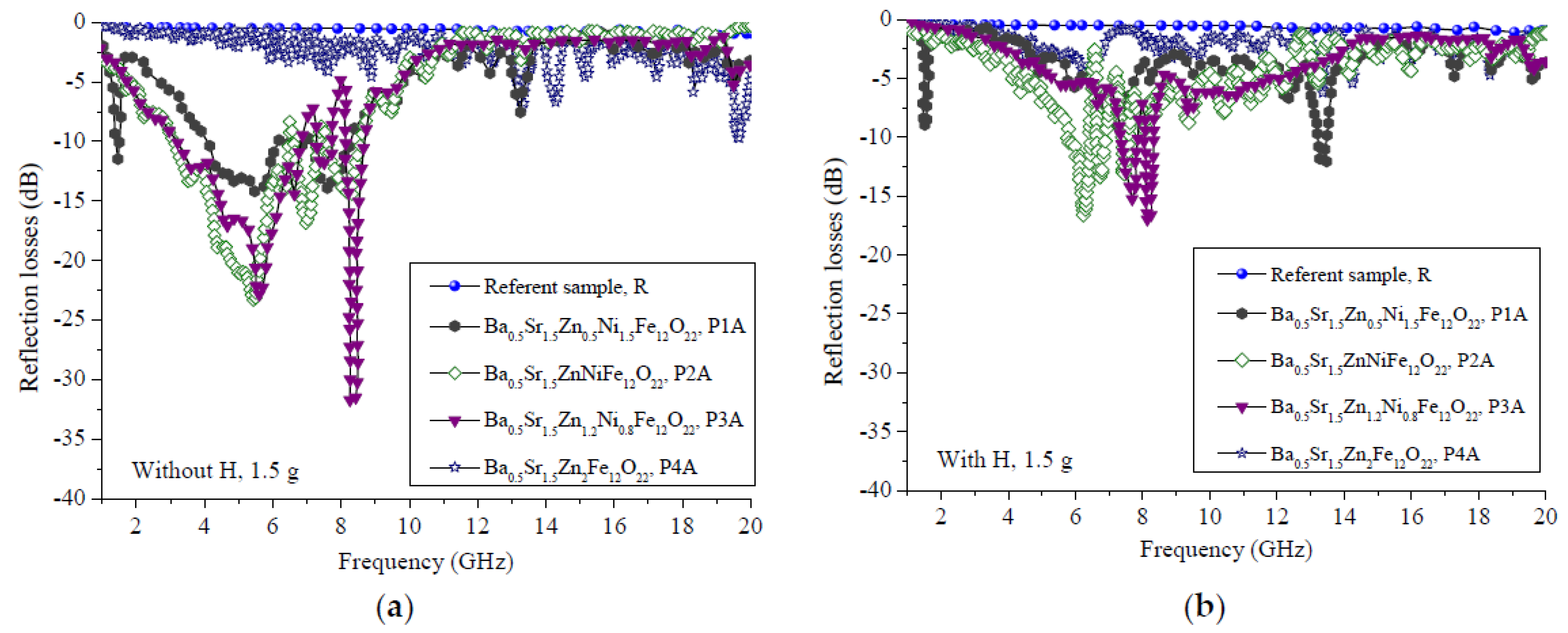 Polymers 14 04114 g004