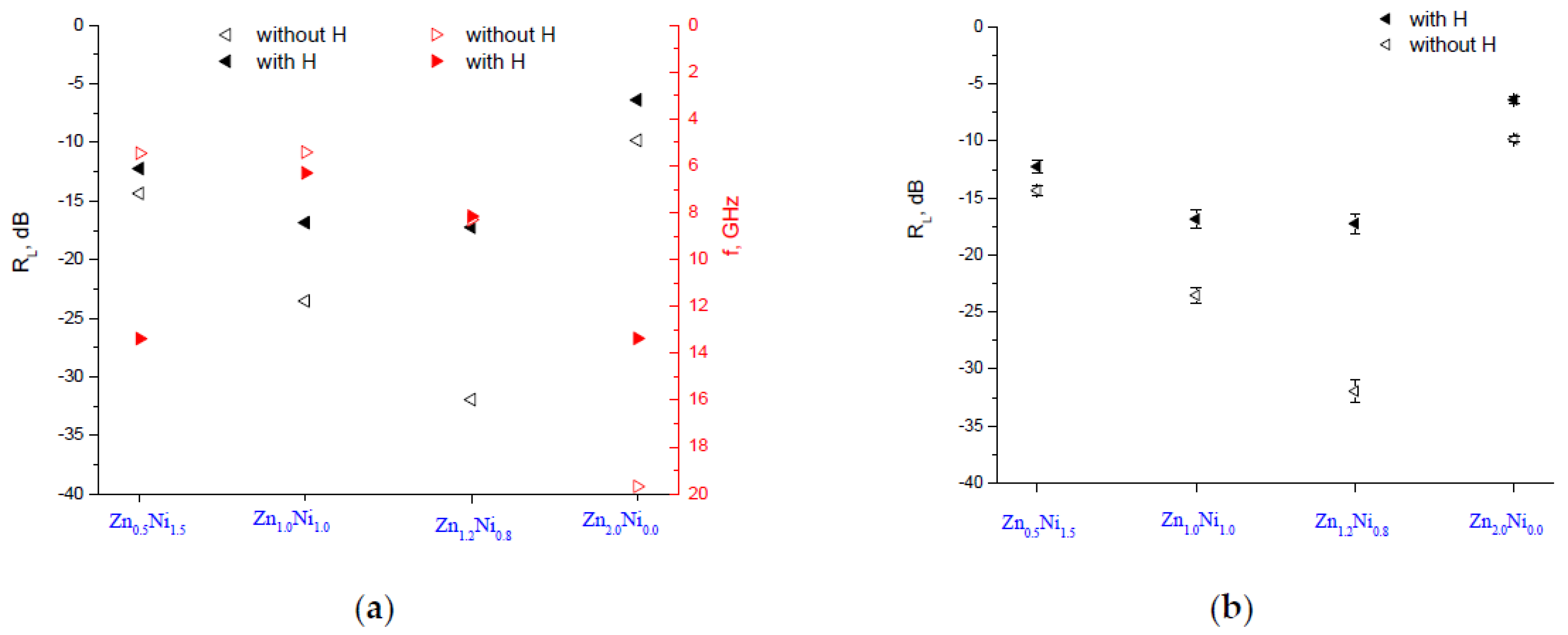 Polymers 14 04114 g007