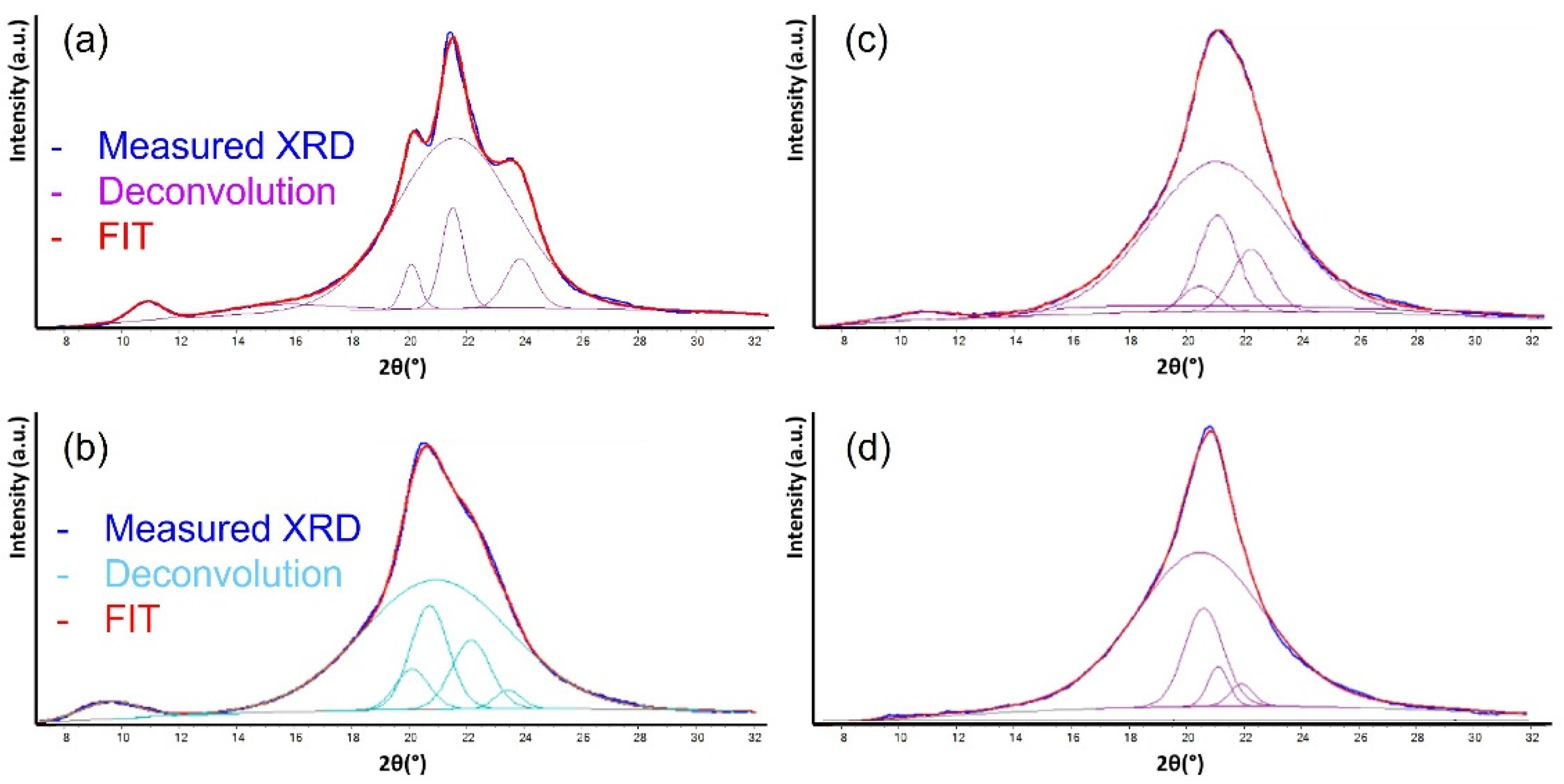 Polymers 14 04115 g006