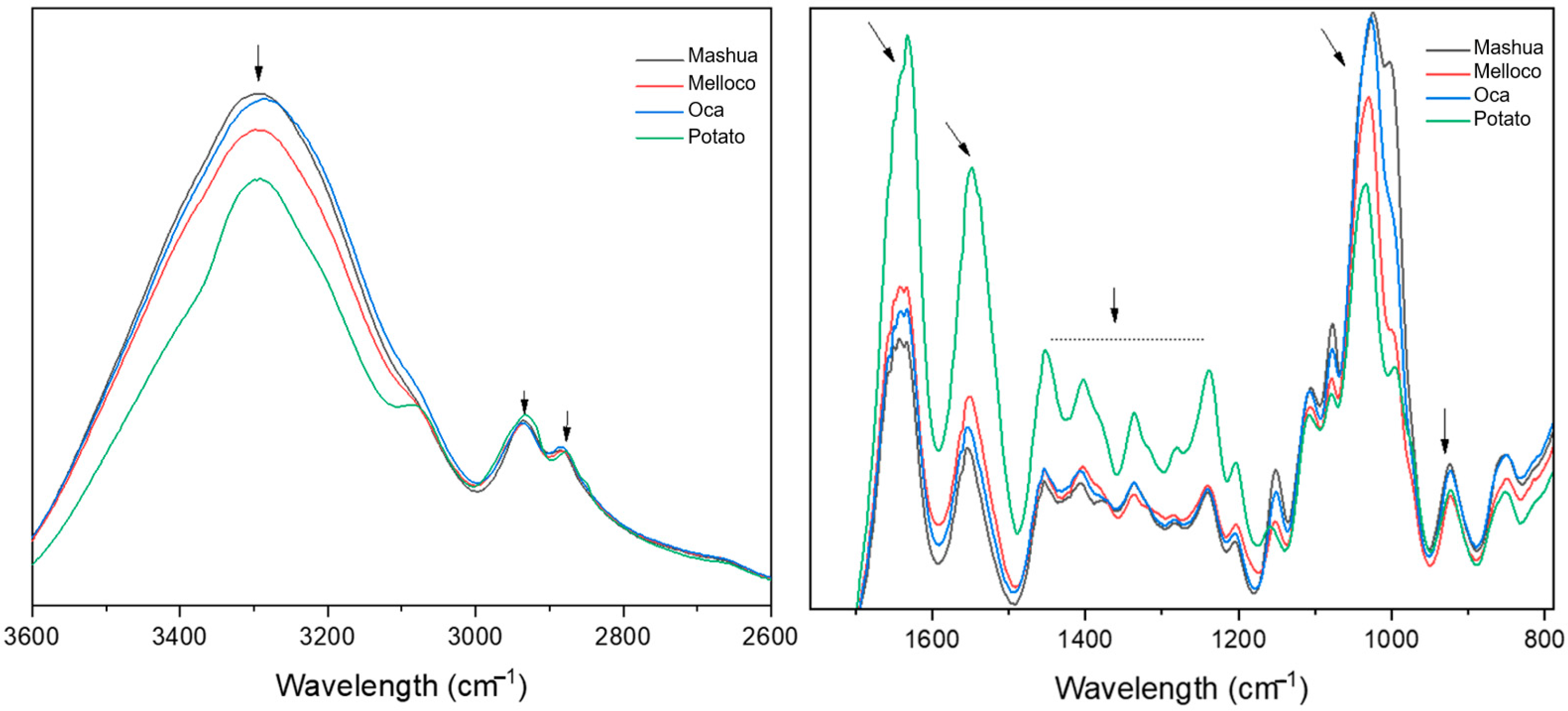 Polymers 14 04116 g003