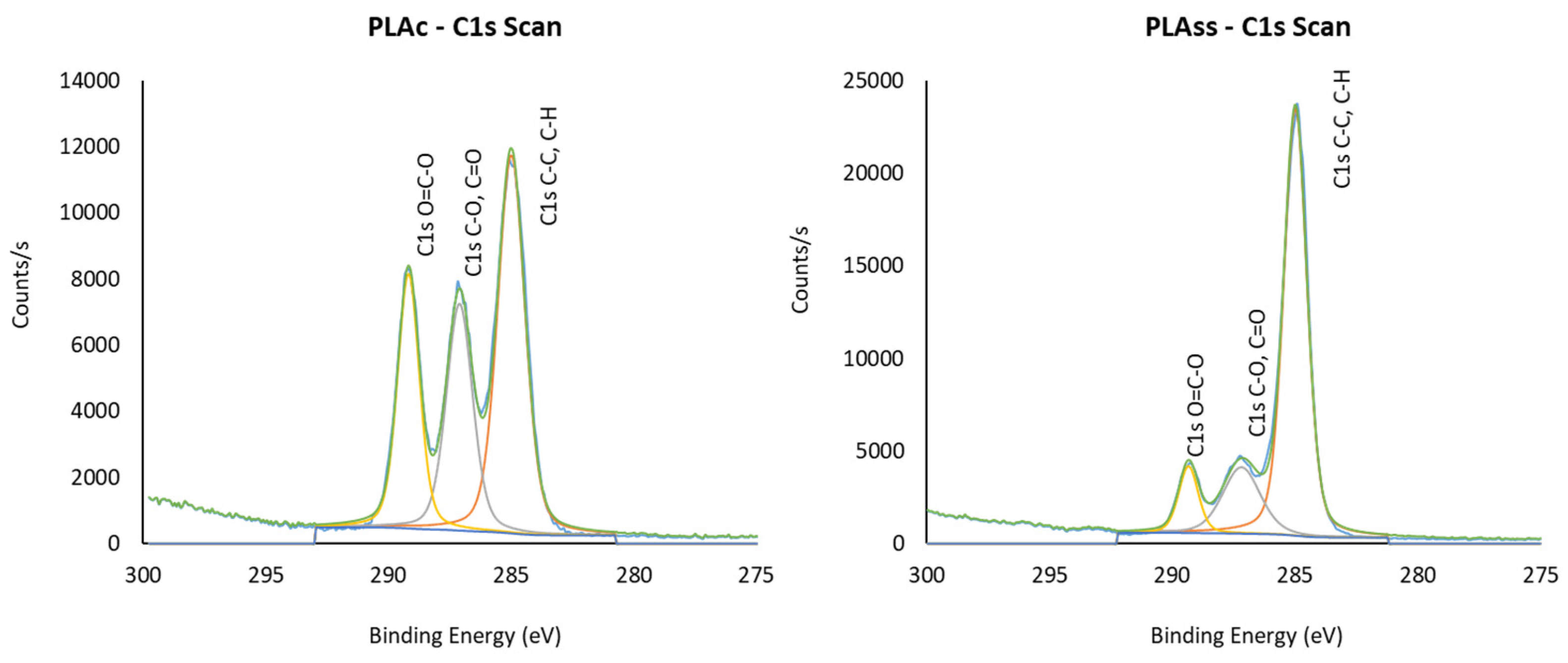 Polymers 14 04117 g002 Polymers 14 04117 g002