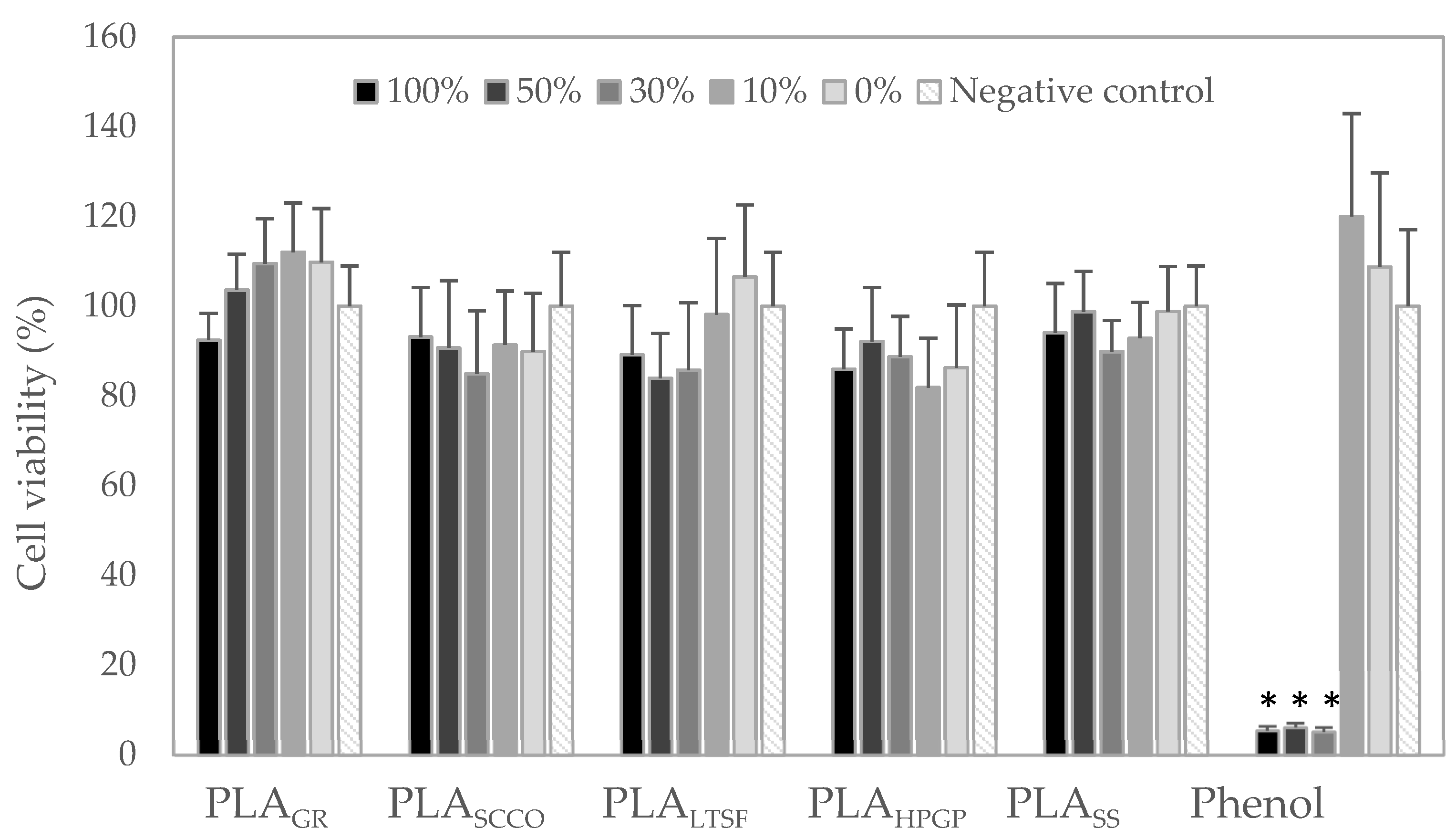 Polymers 14 04117 g008 Polymers 14 04117 g008