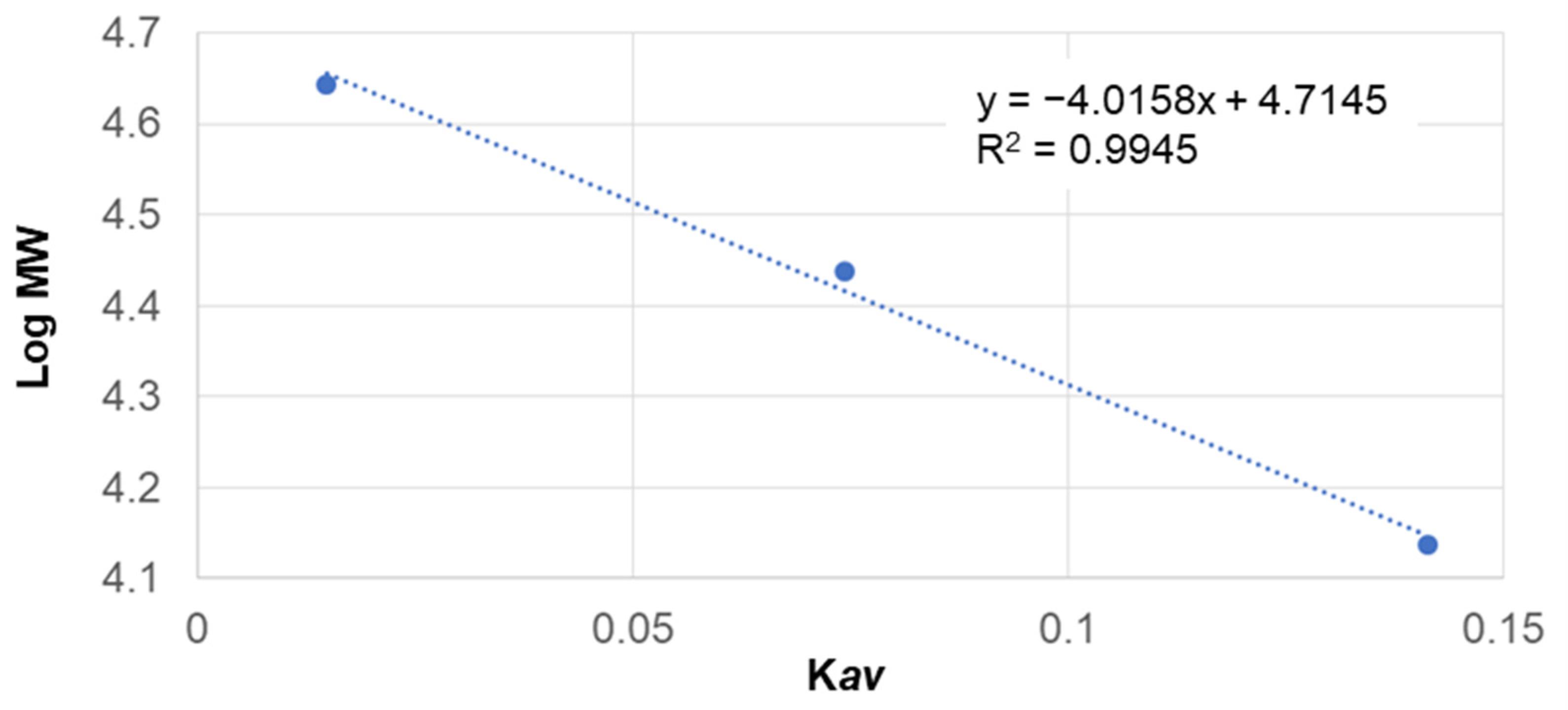 Polymers 14 04118 g001 Polymers 14 04118 g001