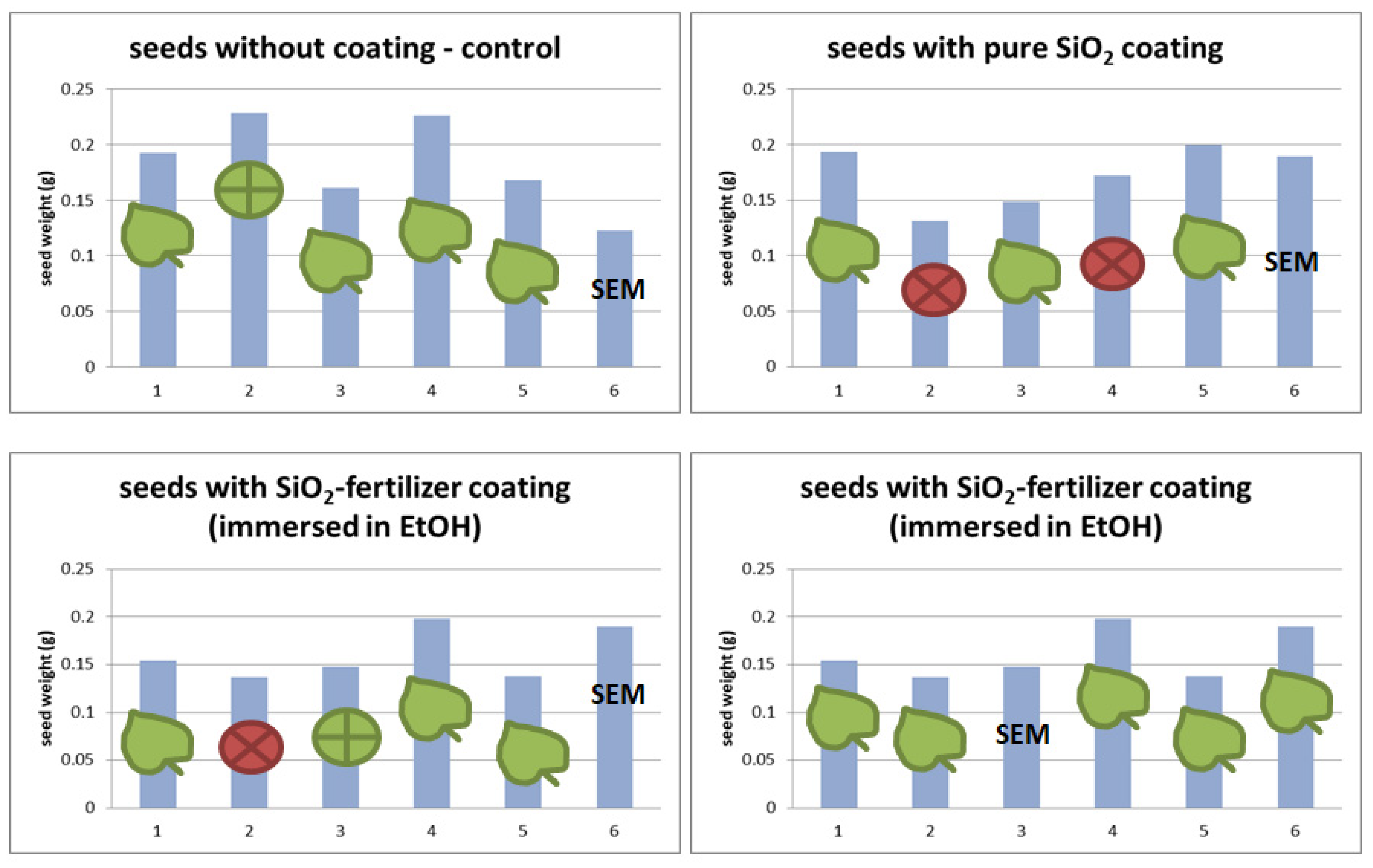 Polymers 14 04119 g004 Polymers 14 04119 g004
