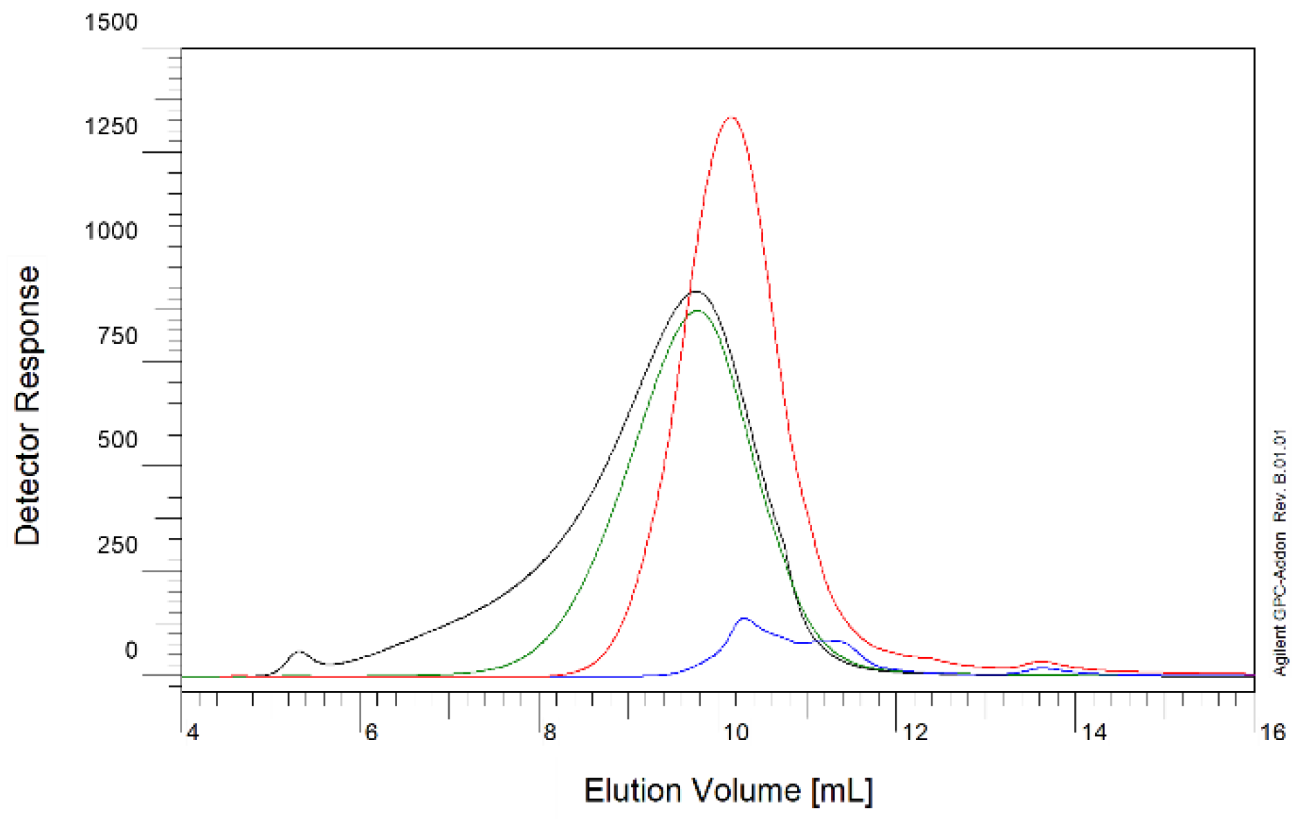 Polymers 14 04120 g002