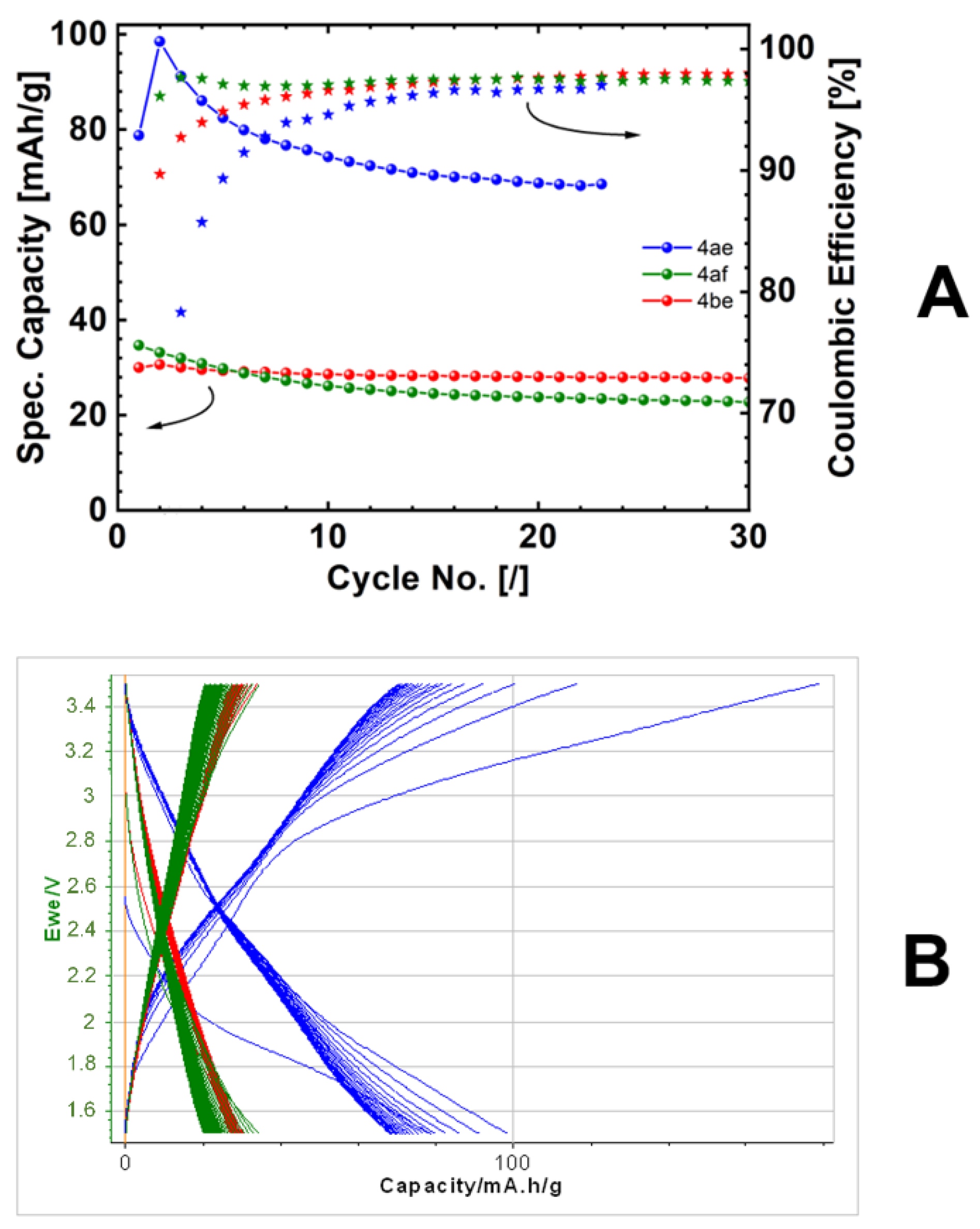 Polymers 14 04120 g005