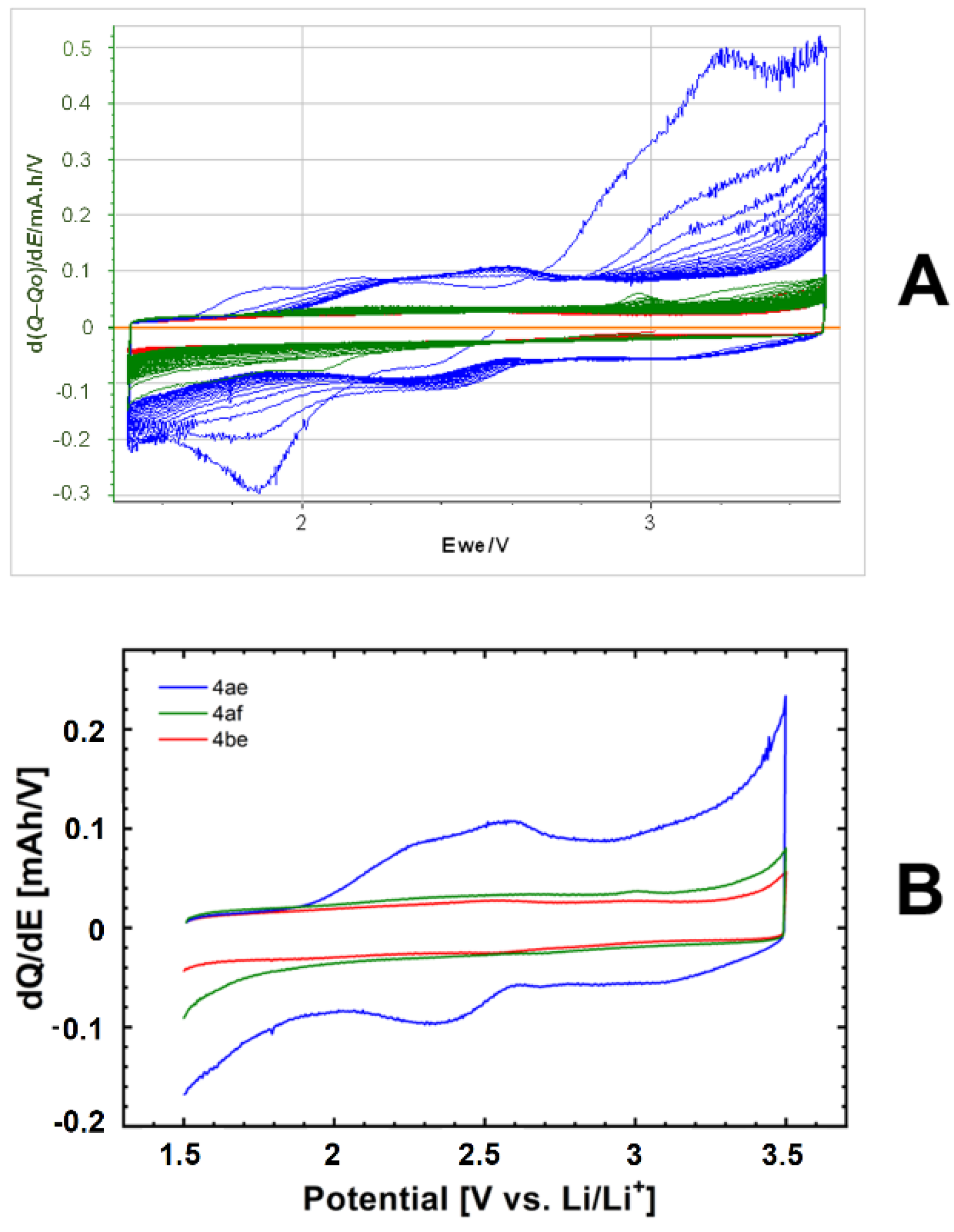 Polymers 14 04120 g006