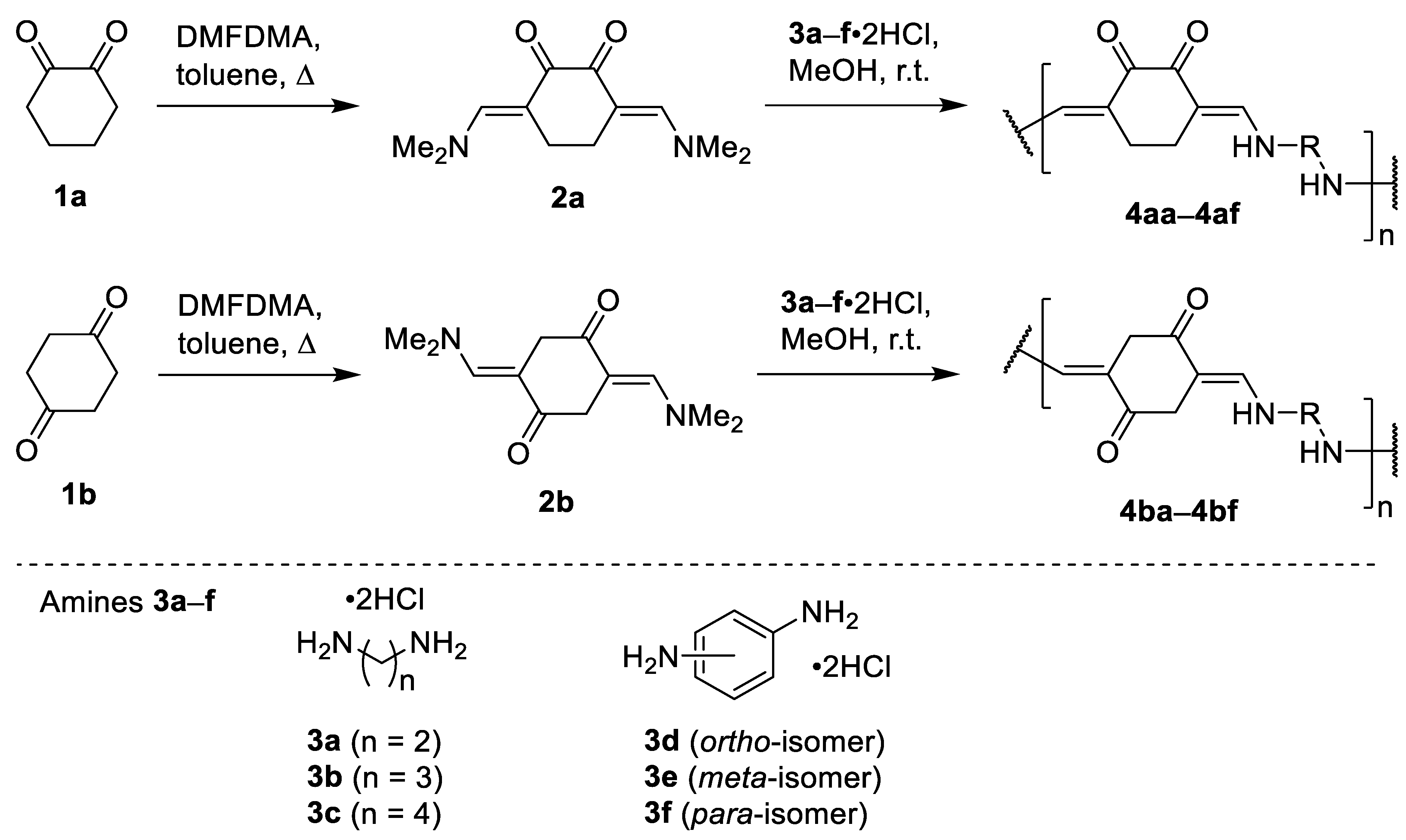 Polymers 14 04120 sch001