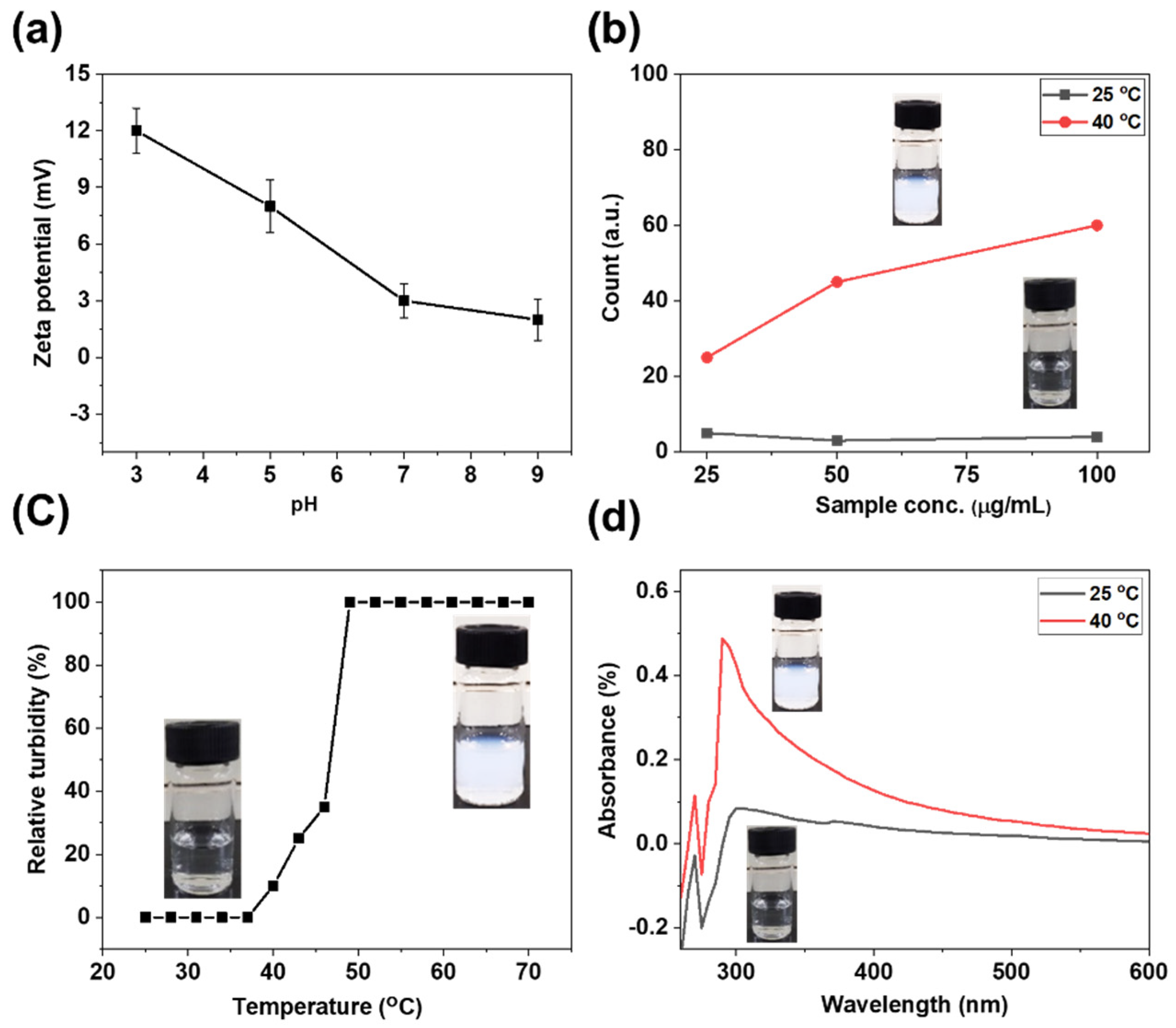 Polymers 14 04128 g003 Polymers 14 04128 g003